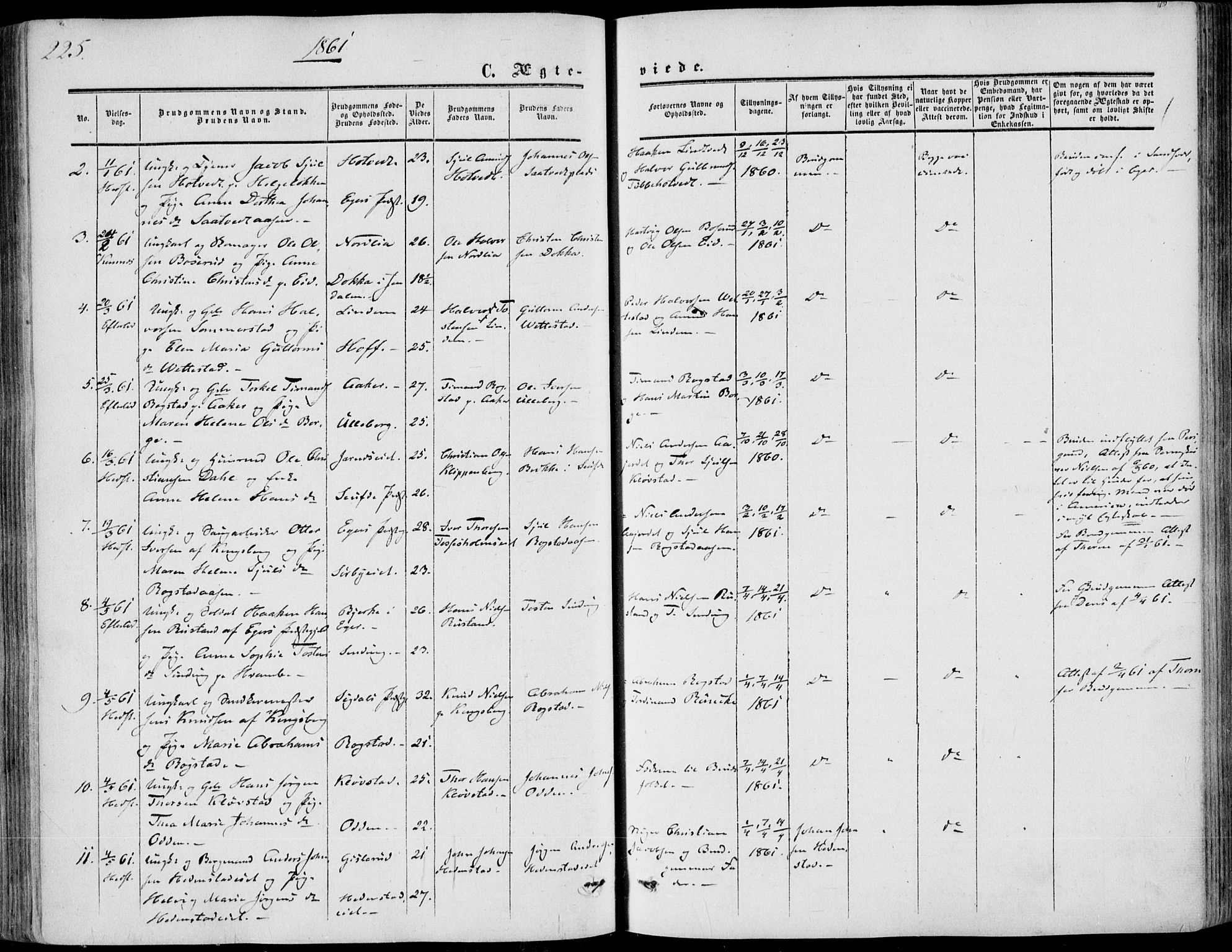Sandsvær kirkebøker, AV/SAKO-A-244/F/Fa/L0006: Ministerialbok nr. I 6, 1857-1868, s. 225