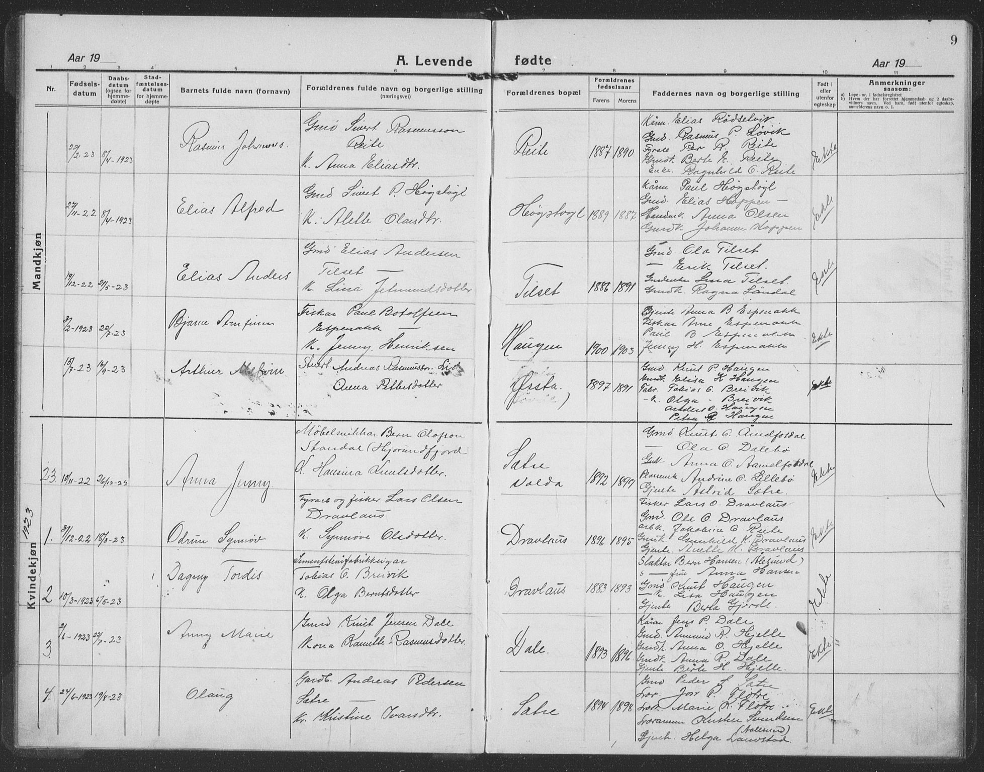 Ministerialprotokoller, klokkerbøker og fødselsregistre - Møre og Romsdal, AV/SAT-A-1454/512/L0170: Klokkerbok nr. 512C02, 1921-1938, s. 9