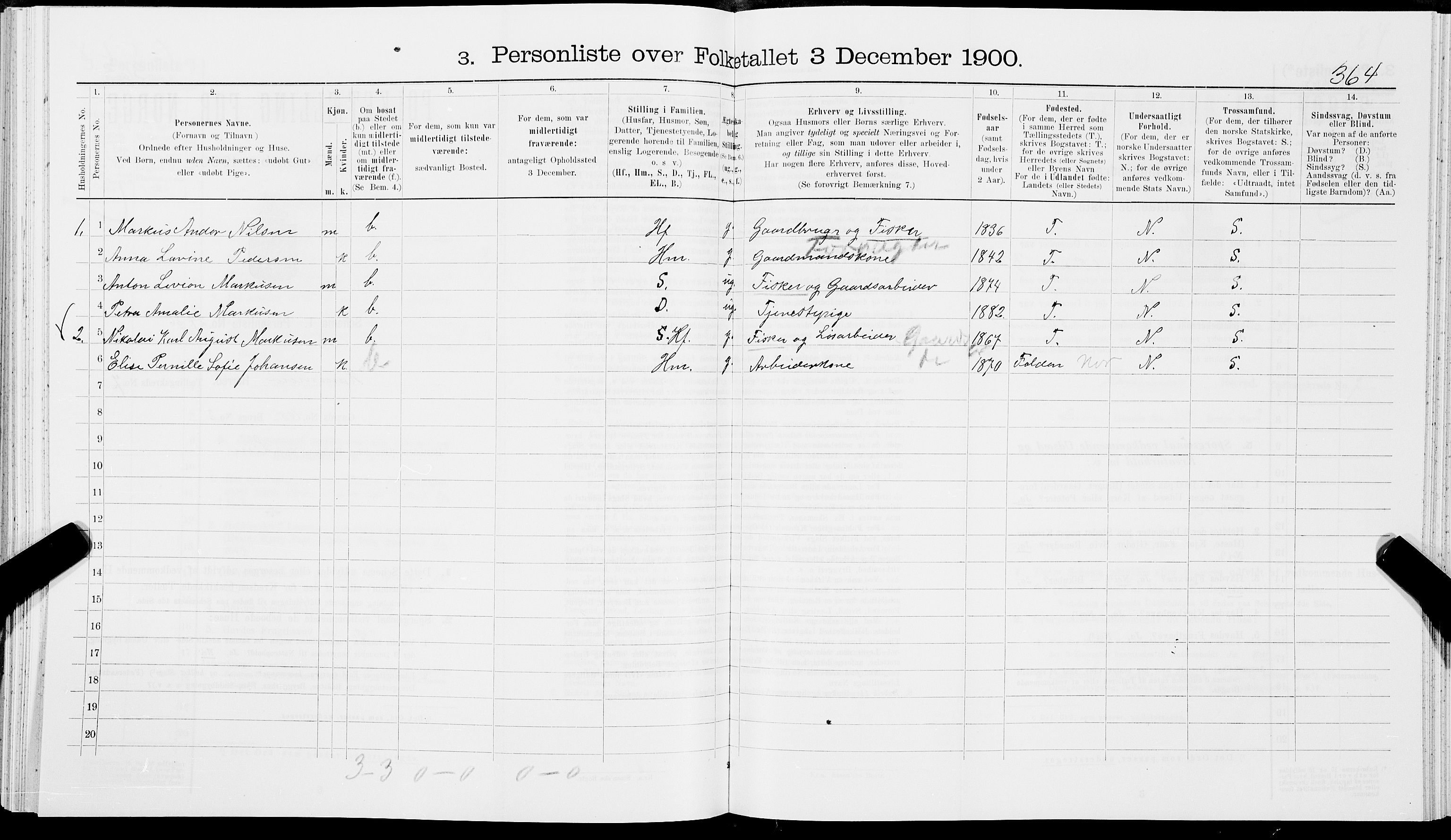 SAT, Folketelling 1900 for 1849 Hamarøy herred, 1900, s. 854