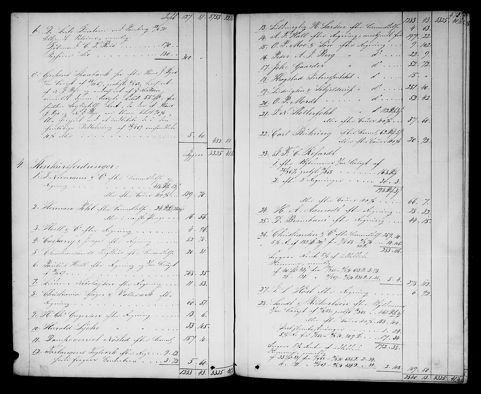 Skien byfogd, AV/SAKO-A-219/H/Hd/L0010: Skifteforhandlingsprotokoll, 1862-1880, s. 472-473