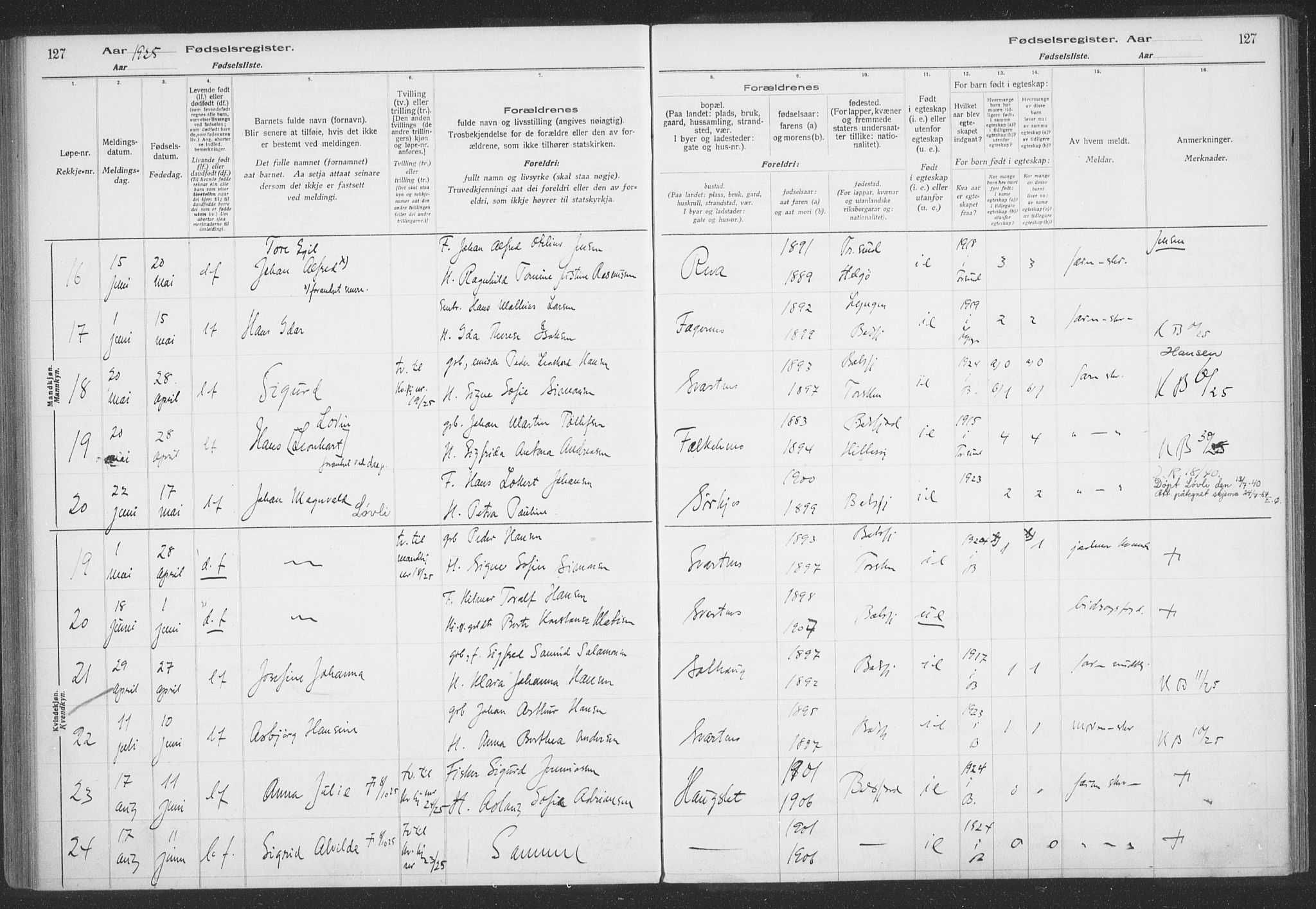 Balsfjord sokneprestembete, AV/SATØ-S-1303/H/Hb/L0059: Fødselsregister nr. 59, 1916-1930, s. 127