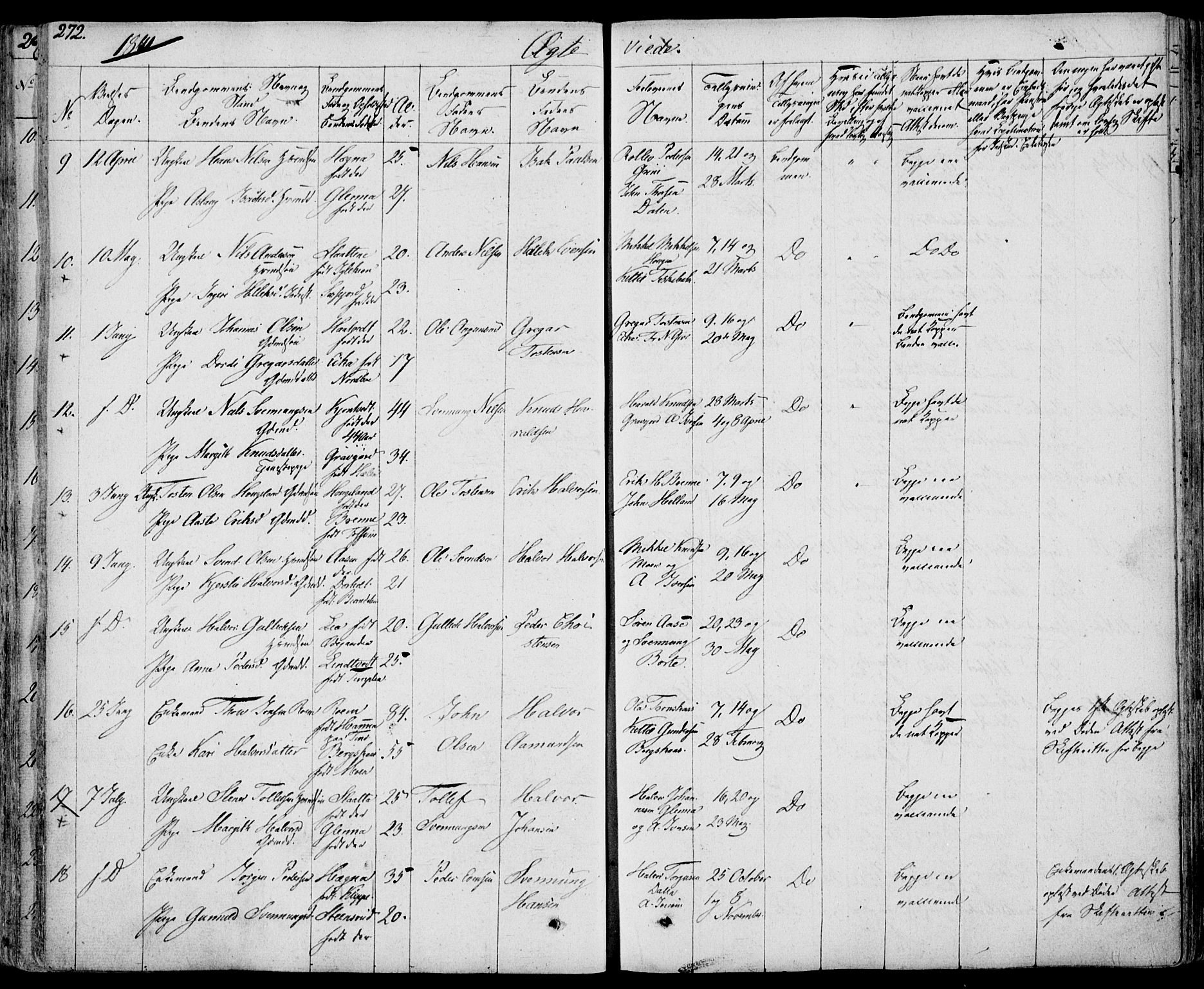 Bø kirkebøker, AV/SAKO-A-257/F/Fa/L0007: Ministerialbok nr. 7, 1831-1848, s. 272
