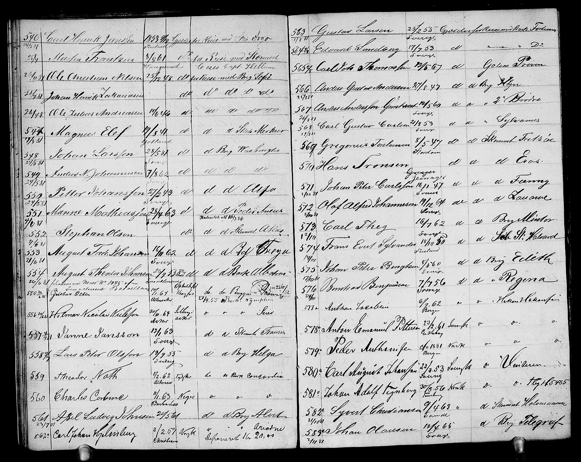 Drammen innrulleringsdistrikt, AV/SAKO-A-781/F/Fb/L0001: Annotasjonsrulle, 1870-1923, s. 19