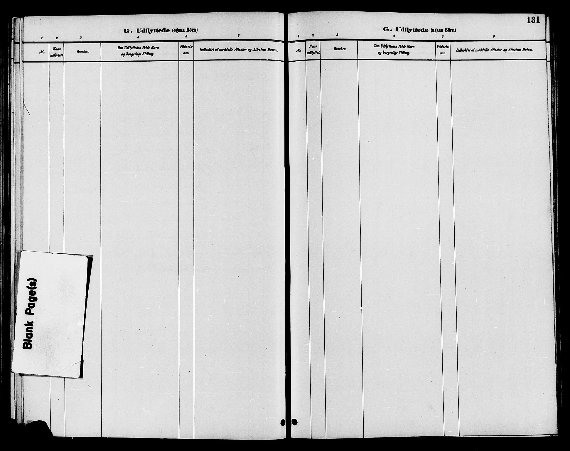 Øystre Slidre prestekontor, SAH/PREST-138/H/Ha/Hab/L0004: Klokkerbok nr. 4, 1887-1907, s. 131