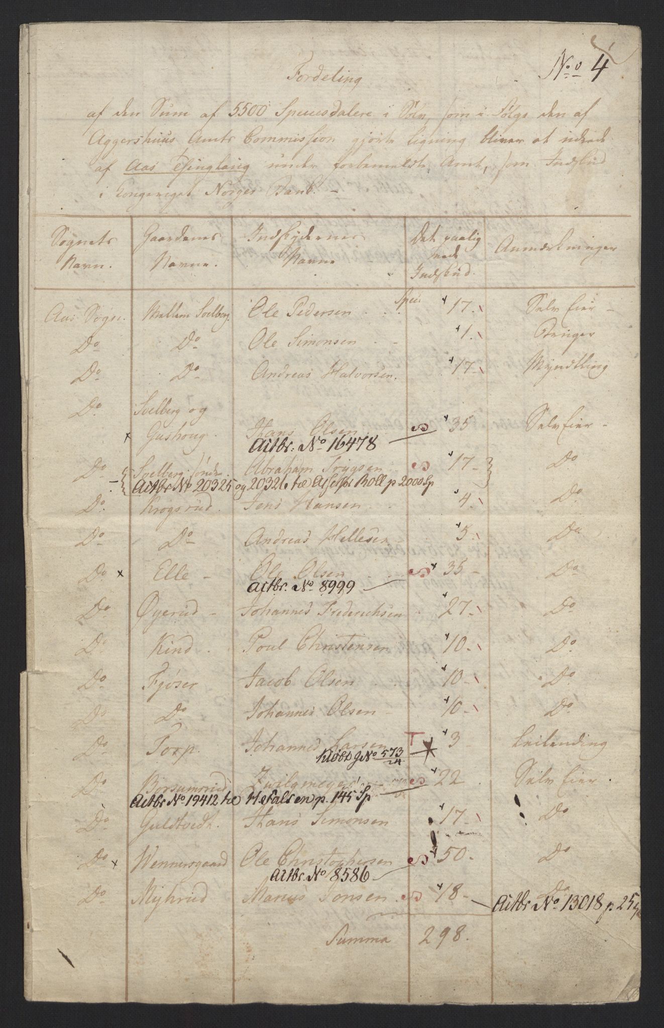 Sølvskatten 1816, NOBA/SOLVSKATTEN/A/L0002: Bind 2-3: Aker og Follo fogderi, 1816-1820, s. 31