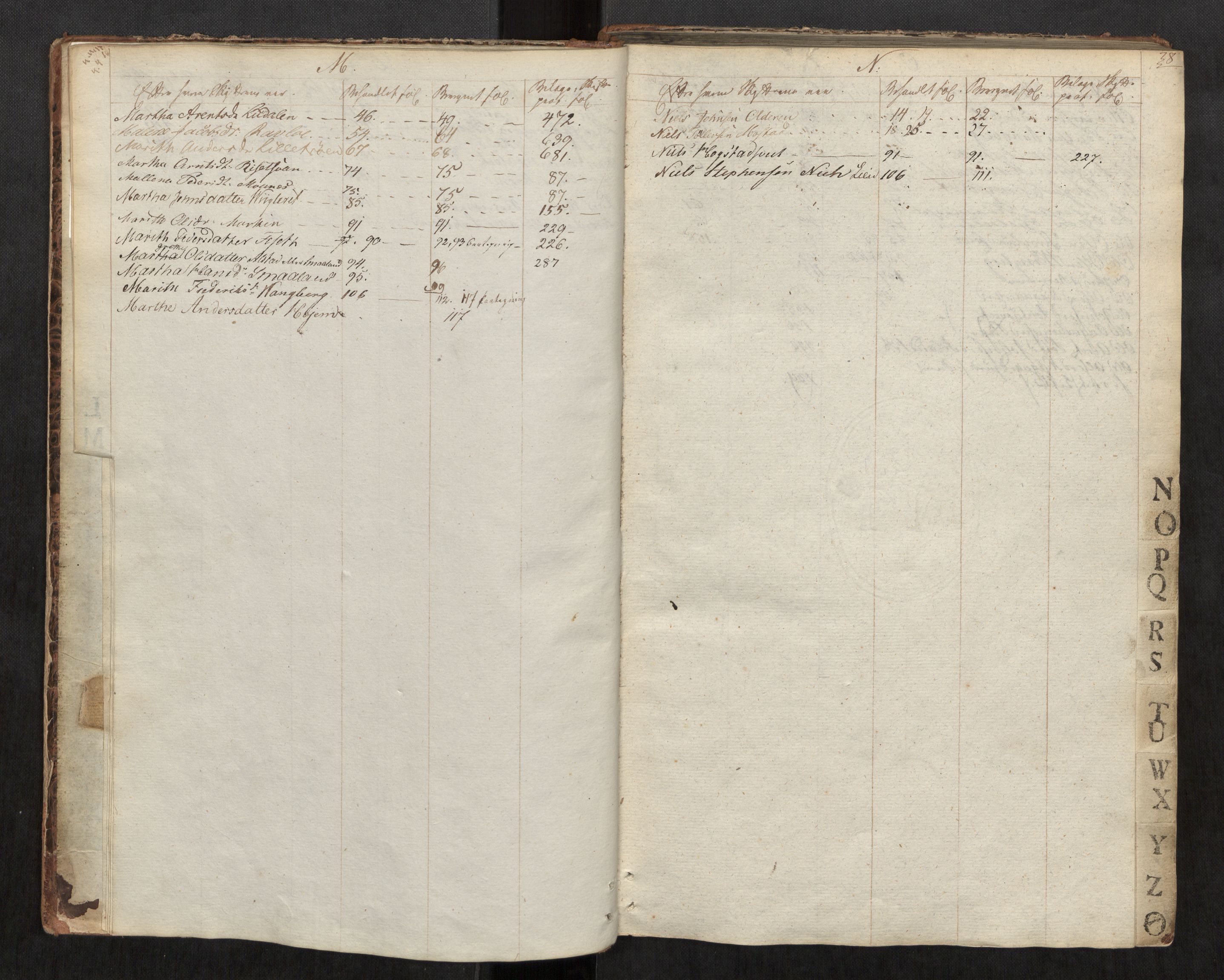 Stjør- og Verdal sorenskriveri, AV/SAT-A-4167/1/3/3A/L0030: Skifteprotokoll 25, 1818-1833, s. 8