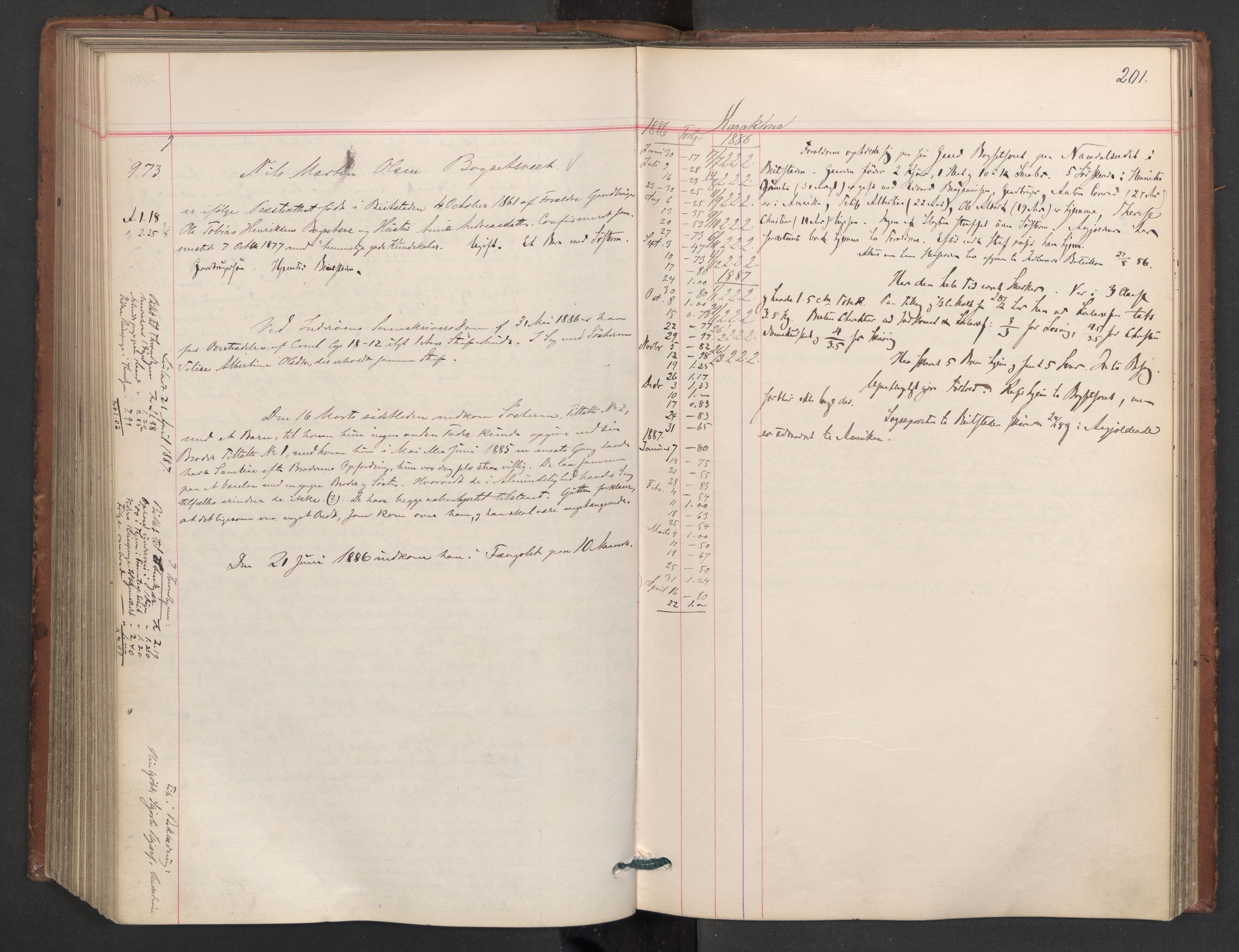 Botsfengslet, AV/RA-S-1539/D/Db/Dbb/L0023: 774g - 57h, 1885-1886, s. 201