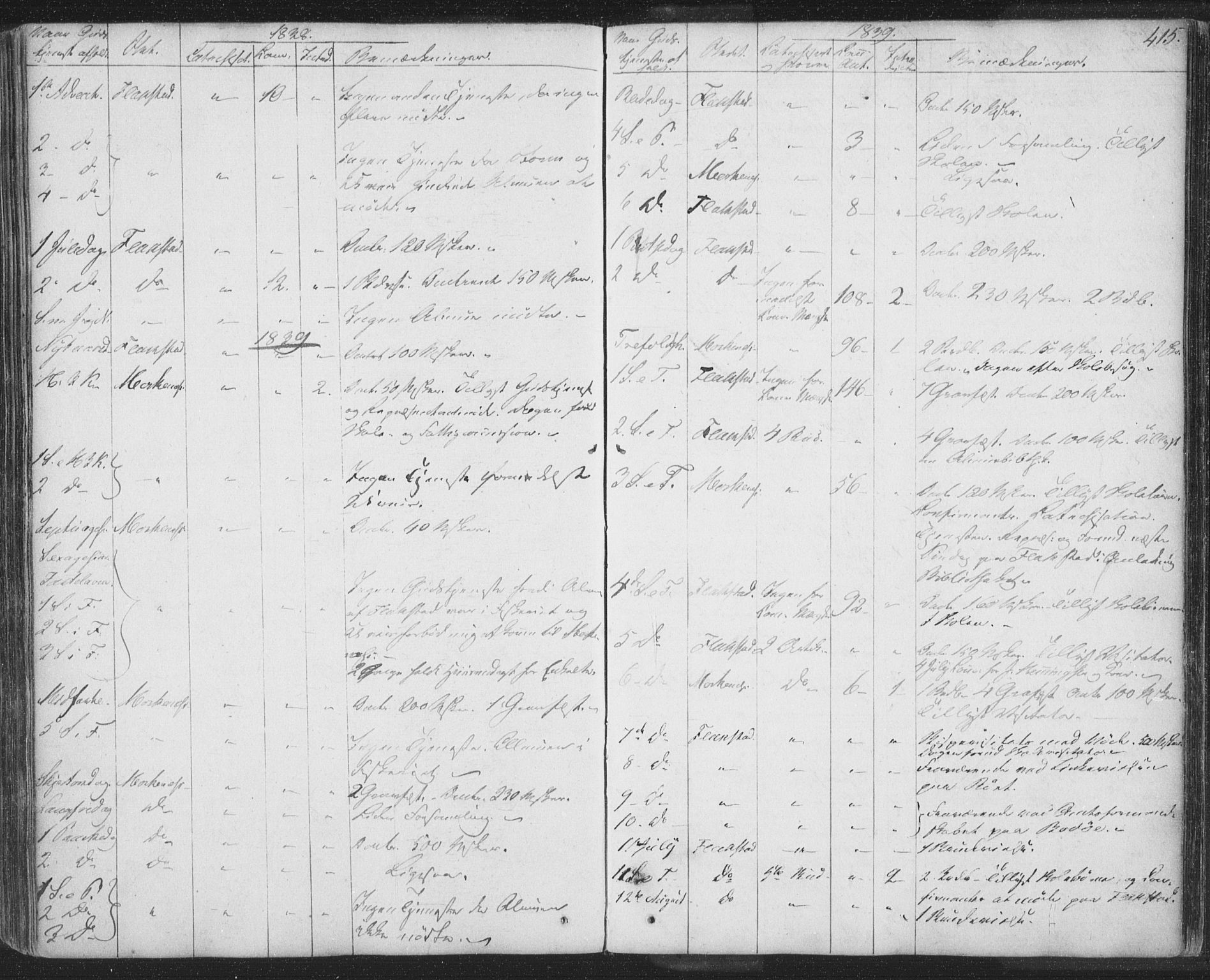 Ministerialprotokoller, klokkerbøker og fødselsregistre - Nordland, AV/SAT-A-1459/885/L1202: Ministerialbok nr. 885A03, 1838-1859, s. 416