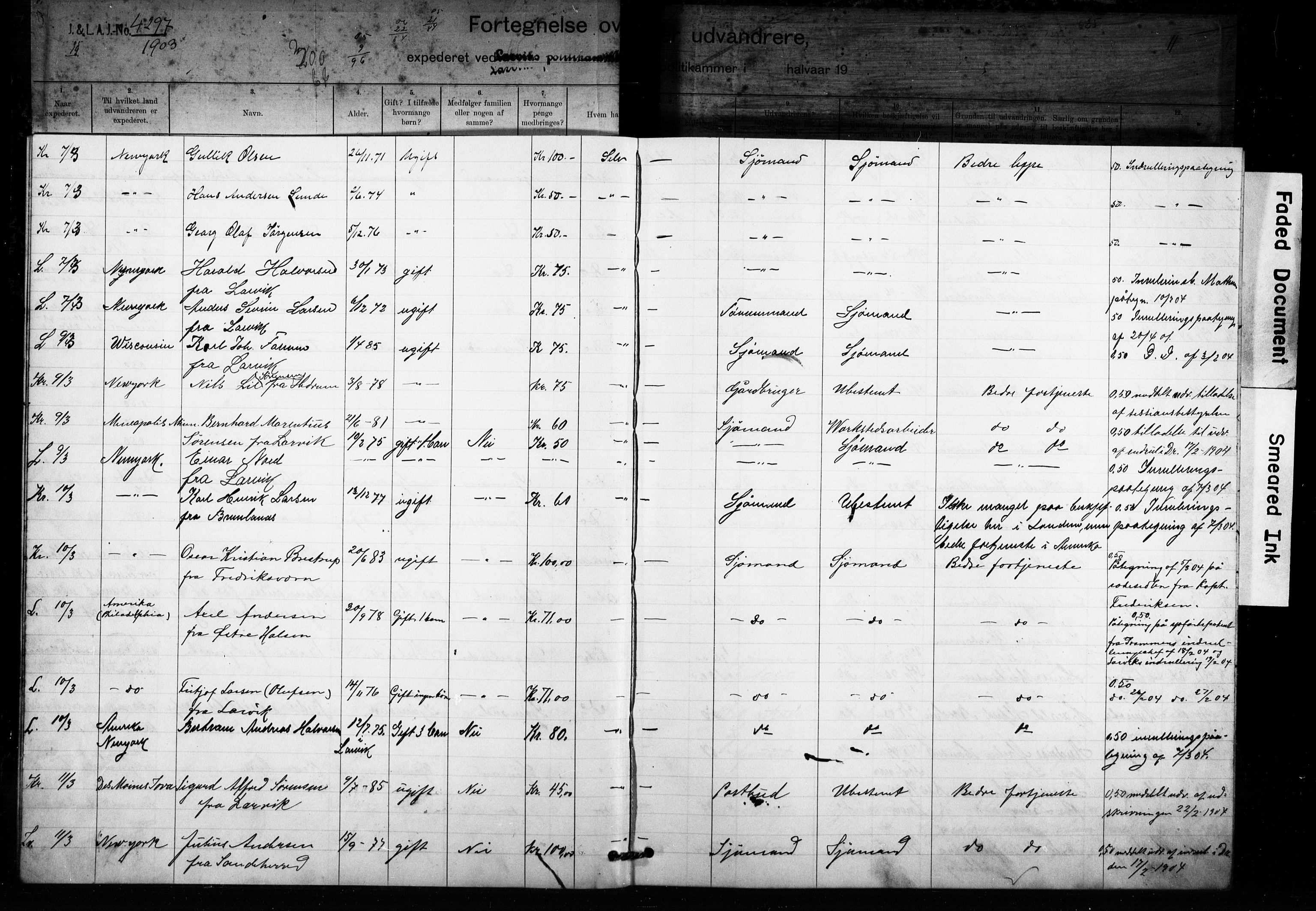 Larvik politikammer, AV/SAKO-A-738/I/Ia/Iaa/L0002: Reisekontroll. Emigrantprotokoll, 1903-1909