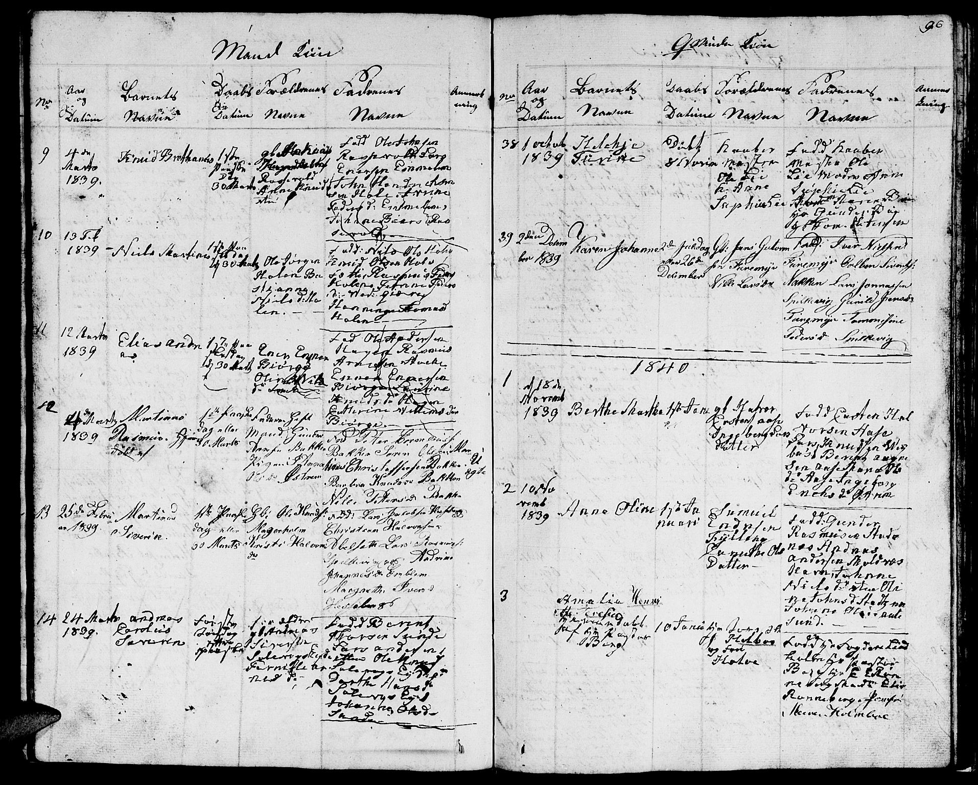 Ministerialprotokoller, klokkerbøker og fødselsregistre - Møre og Romsdal, AV/SAT-A-1454/528/L0425: Klokkerbok nr. 528C06, 1827-1840, s. 96