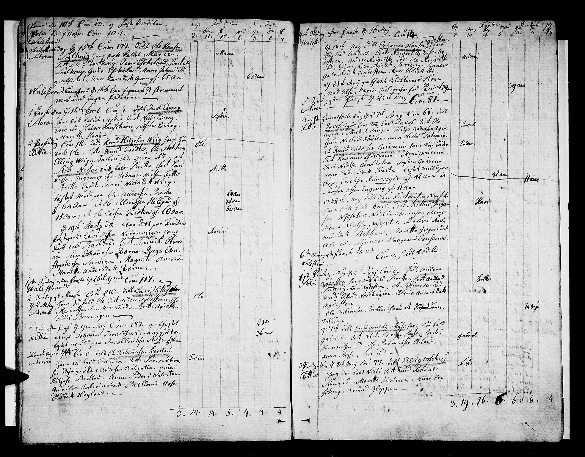 Stord sokneprestembete, AV/SAB-A-78201/H/Haa: Ministerialbok nr. A 4, 1800-1815, s. 12