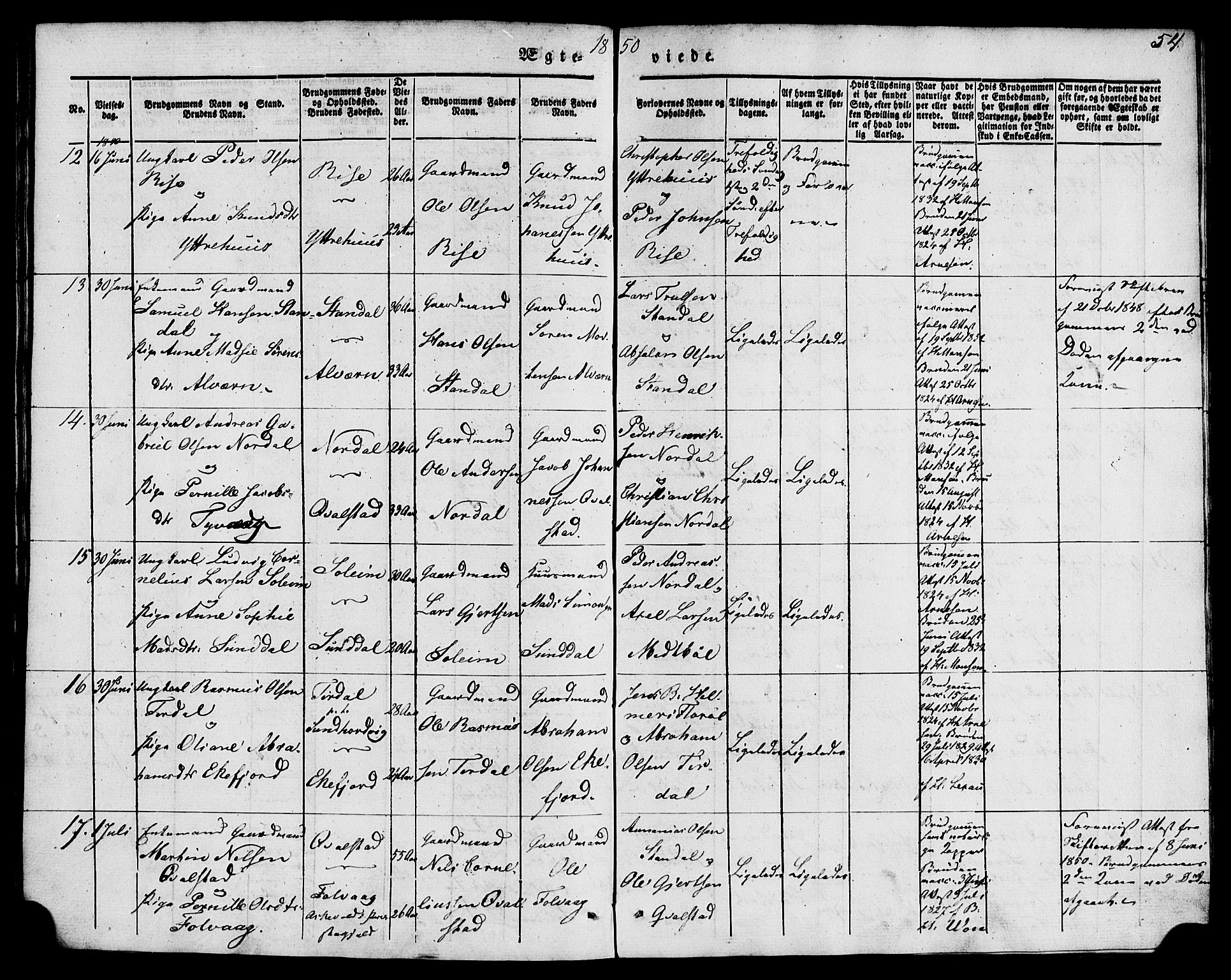 Kinn sokneprestembete, AV/SAB-A-80801/H/Haa/Haaa/L0009: Ministerialbok nr. A 9, 1841-1852, s. 54