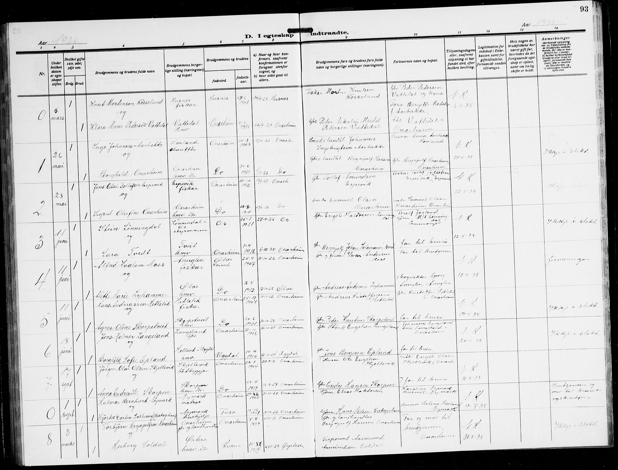 Tysnes sokneprestembete, AV/SAB-A-78601/H/Hab: Klokkerbok nr. C 4, 1925-1945, s. 93