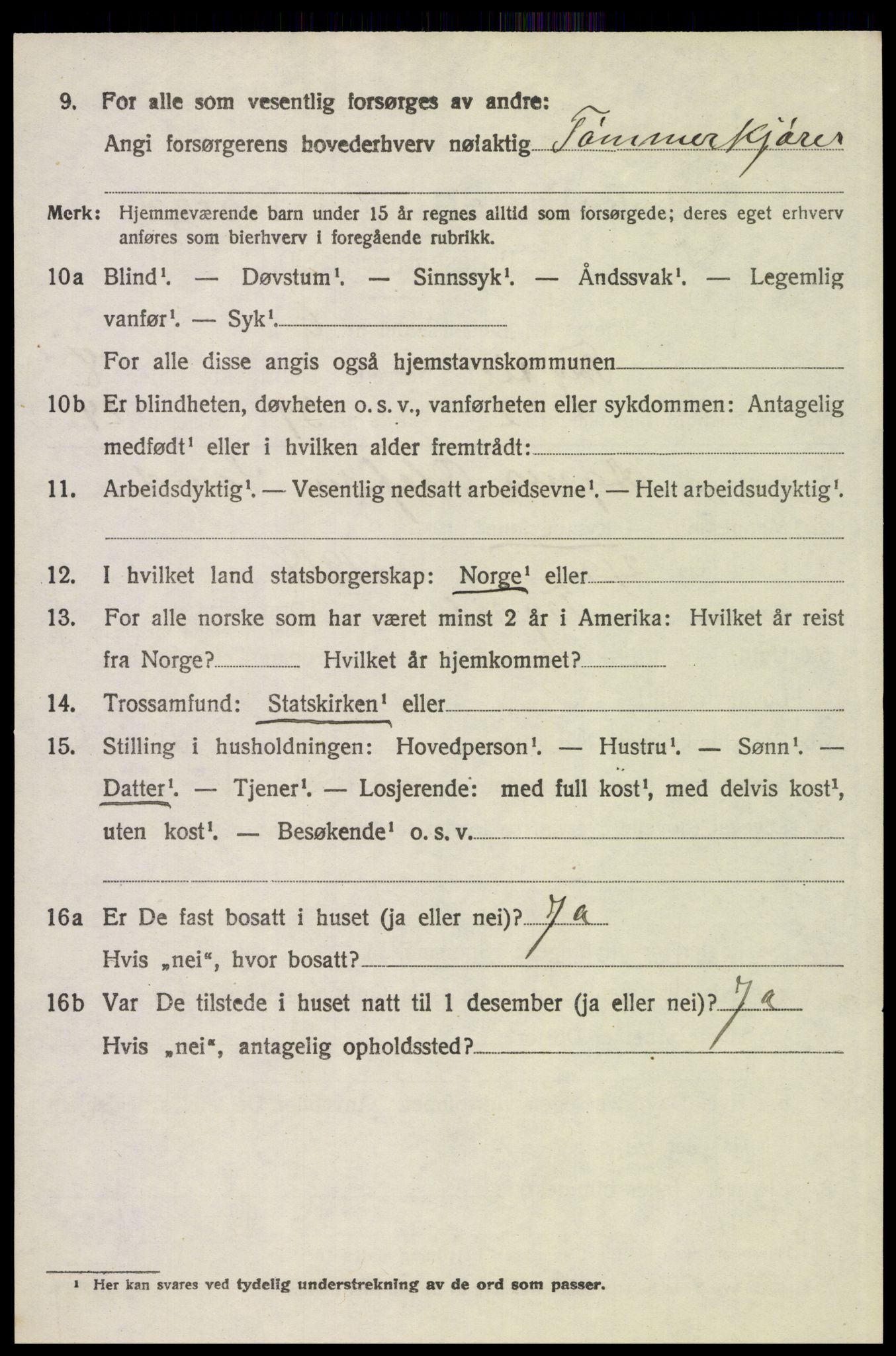 SAH, Folketelling 1920 for 0428 Trysil herred, 1920, s. 6244