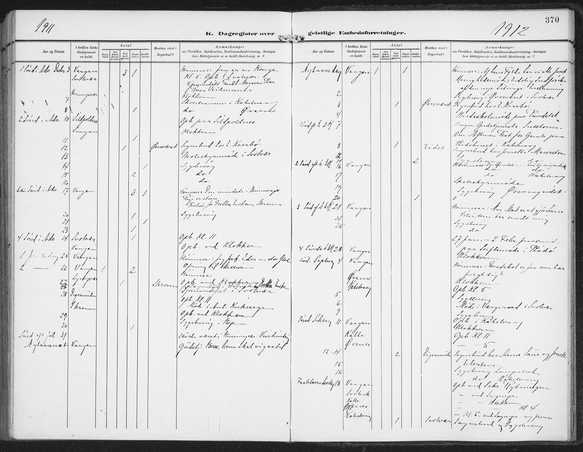 Ministerialprotokoller, klokkerbøker og fødselsregistre - Nordland, AV/SAT-A-1459/874/L1063: Ministerialbok nr. 874A07, 1907-1915, s. 370