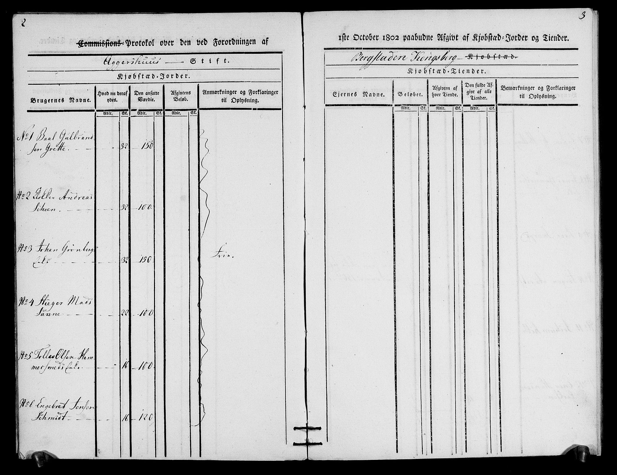 Rentekammeret inntil 1814, Realistisk ordnet avdeling, RA/EA-4070/N/Ne/Nea/L0057b: Numedal og Sandsvær fogderi. Oppebørselsregister for Kongsberg bergstad, 1803-1804, s. 3