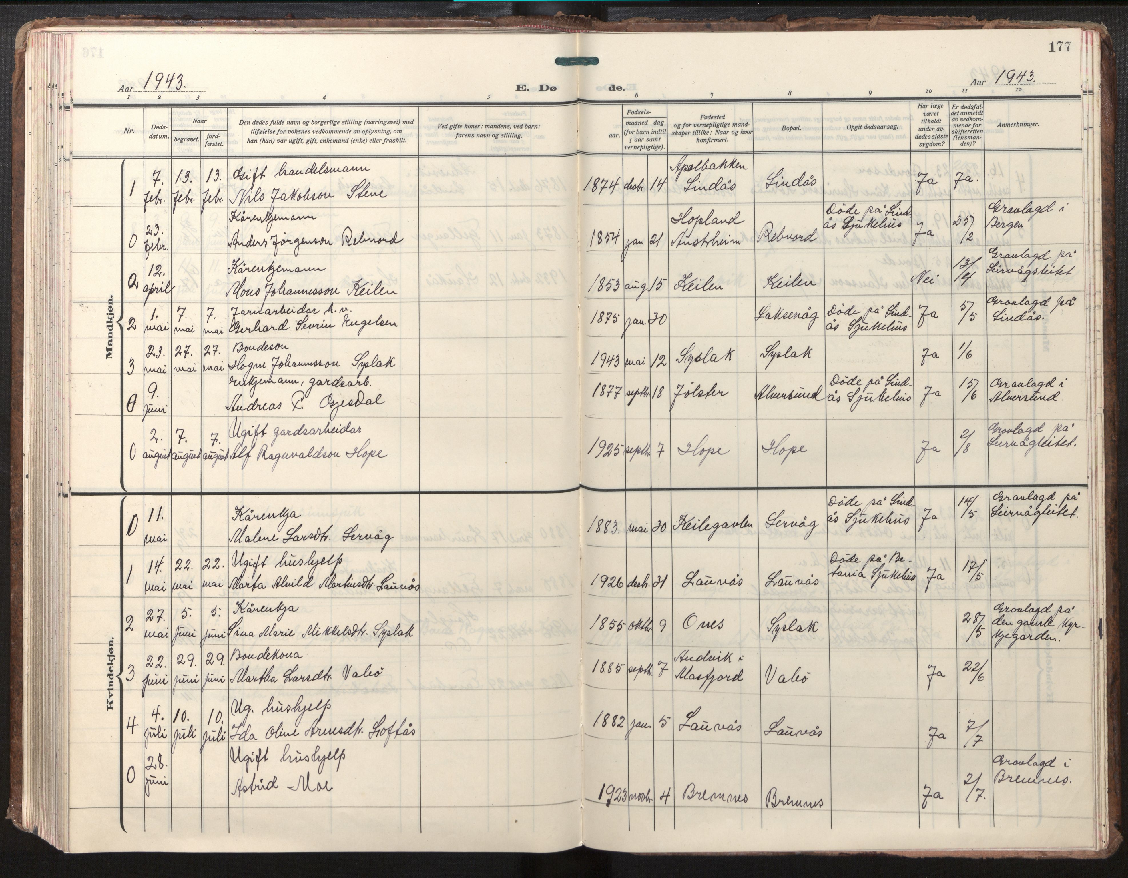 Lindås Sokneprestembete, SAB/A-76701/H/Haa/Haab/L0004: Ministerialbok nr. B 4, 1929-1948, s. 177