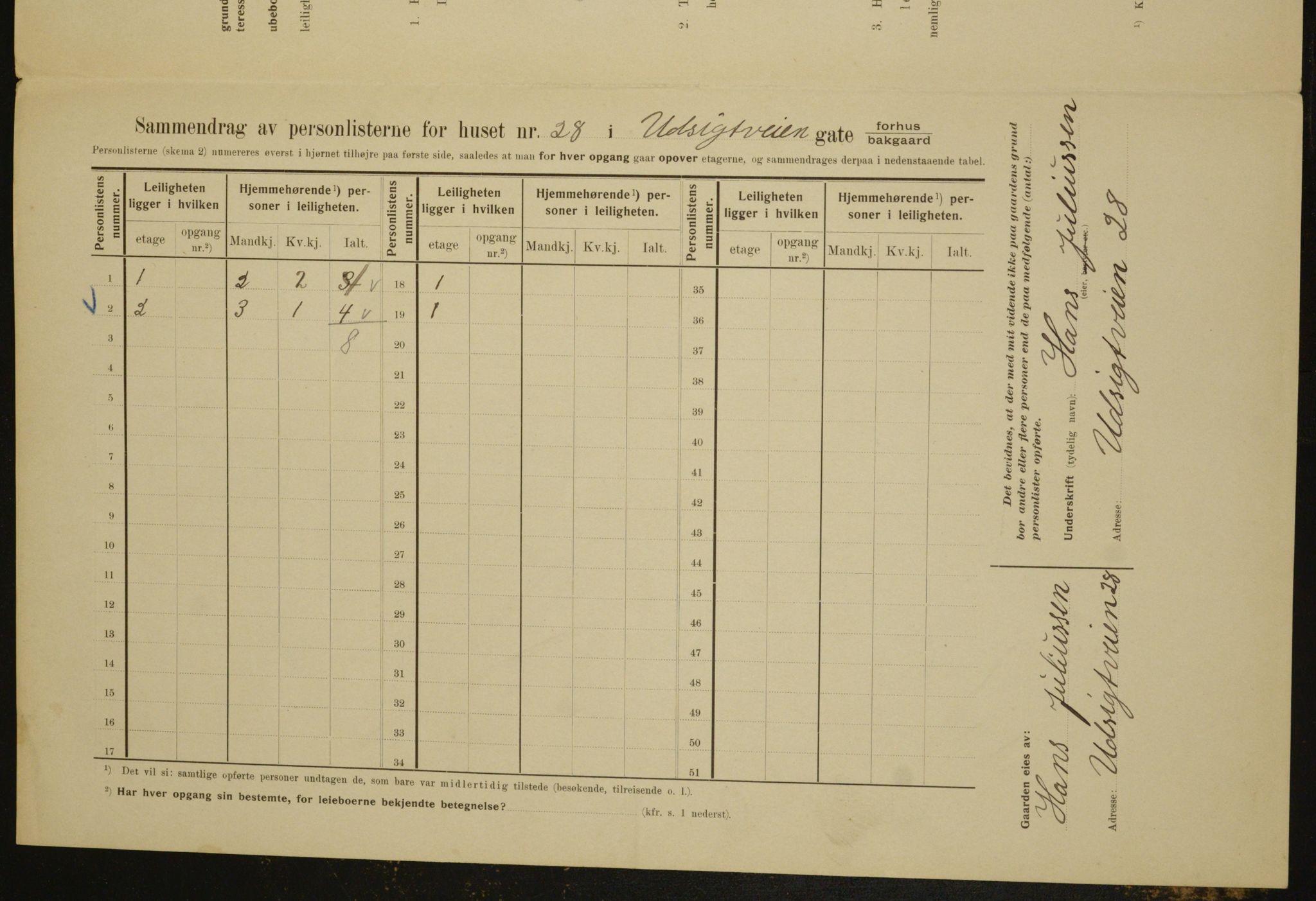 OBA, Kommunal folketelling 1.2.1910 for Kristiania, 1910, s. 115057