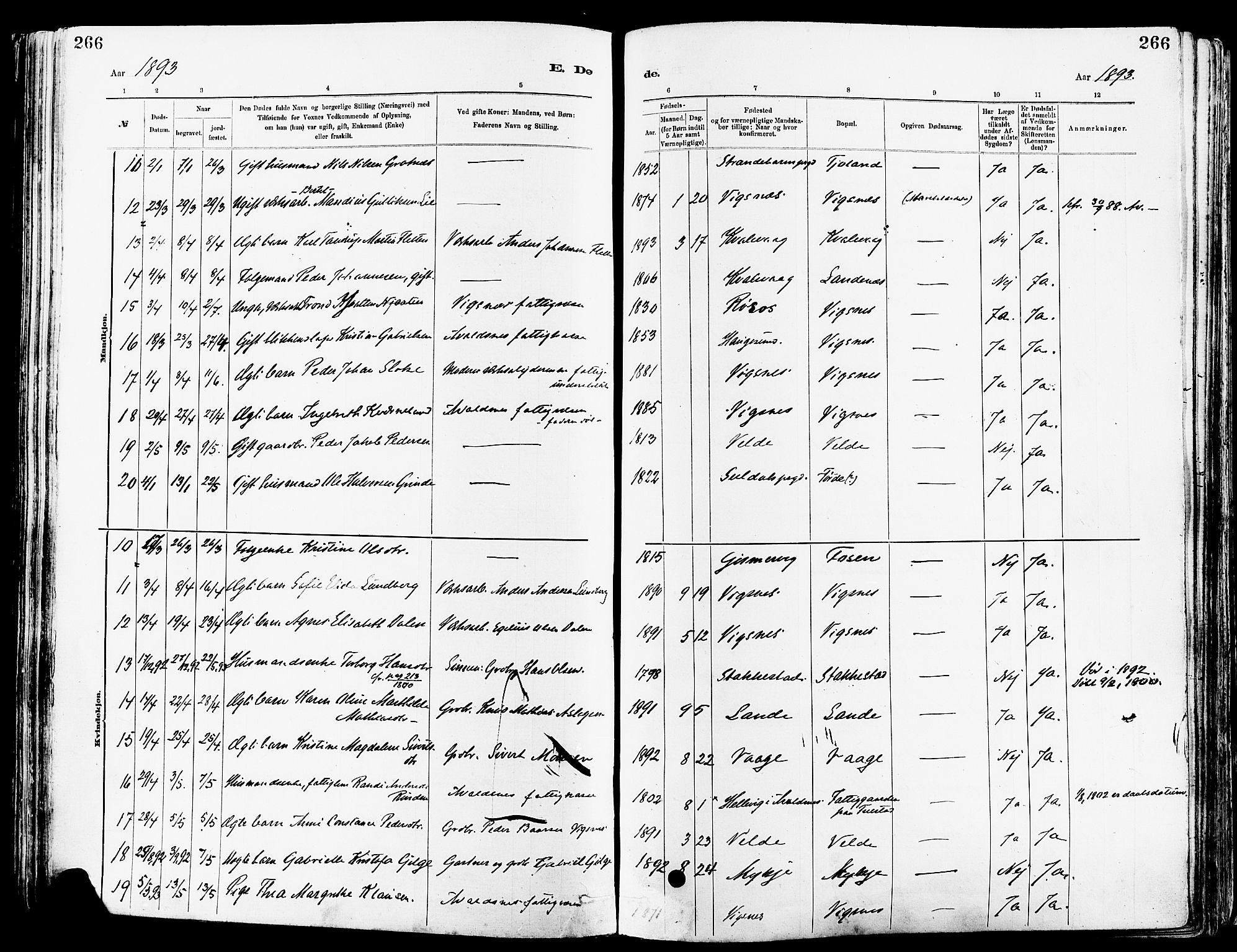 Avaldsnes sokneprestkontor, AV/SAST-A -101851/H/Ha/Haa/L0015: Ministerialbok nr. A 15, 1880-1906, s. 266