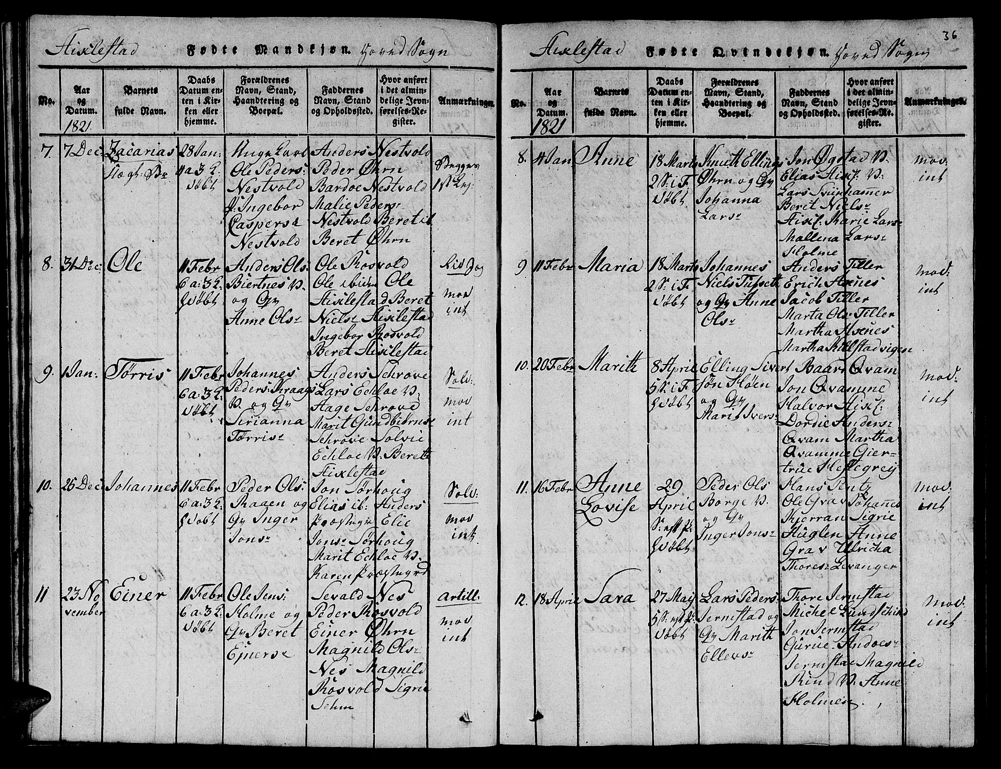 Ministerialprotokoller, klokkerbøker og fødselsregistre - Nord-Trøndelag, SAT/A-1458/723/L0251: Klokkerbok nr. 723C01 /1, 1816-1831, s. 36
