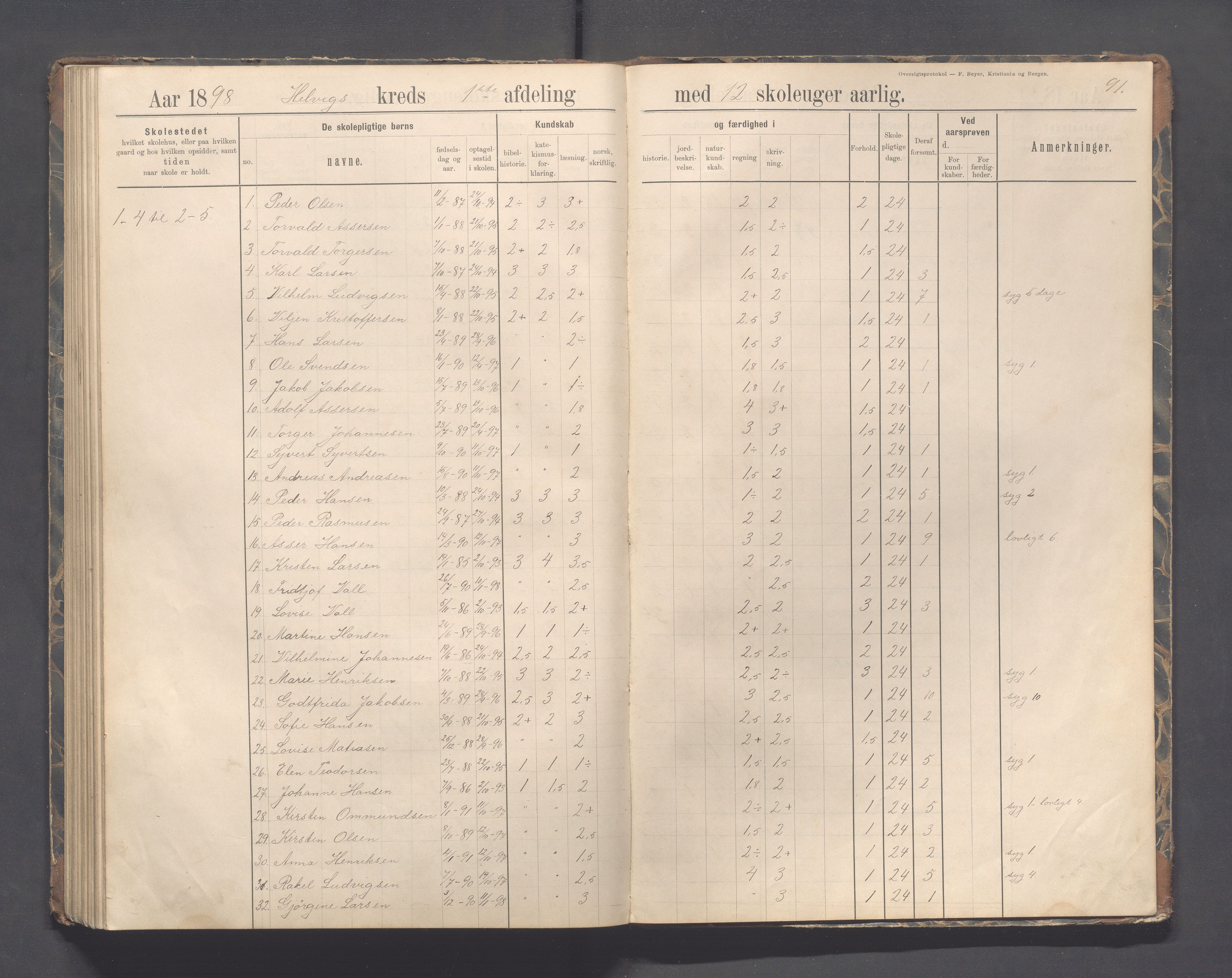 Eigersund kommune (Herredet) - Skolekommisjonen/skolestyret, IKAR/K-100453/Jb/L0007: Skoleprotokoll - Hegrestad og Helvik skoler, 1891-1899, s. 91