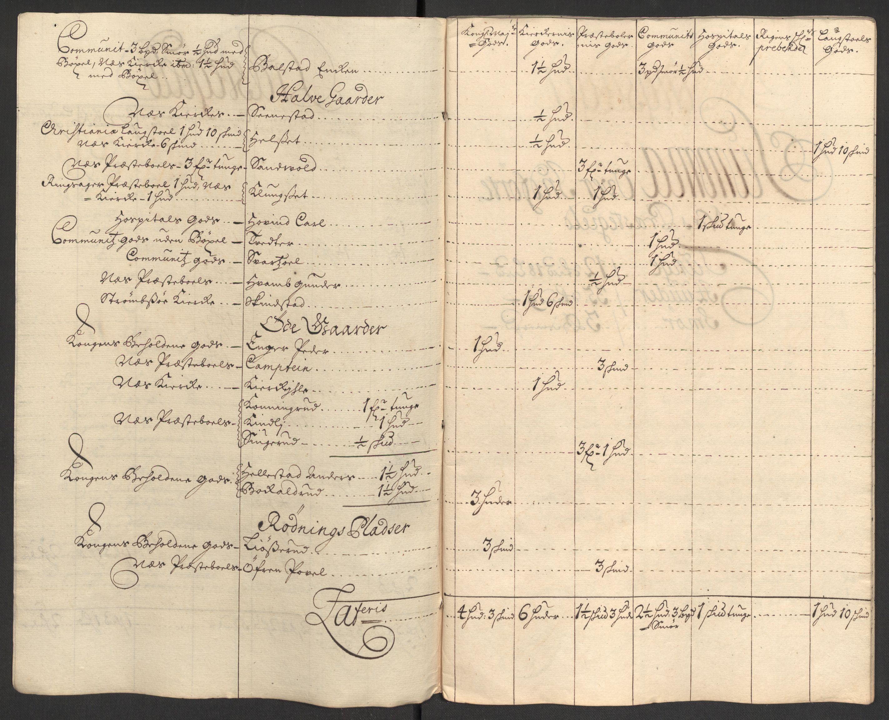 Rentekammeret inntil 1814, Reviderte regnskaper, Fogderegnskap, AV/RA-EA-4092/R16/L1045: Fogderegnskap Hedmark, 1709, s. 241