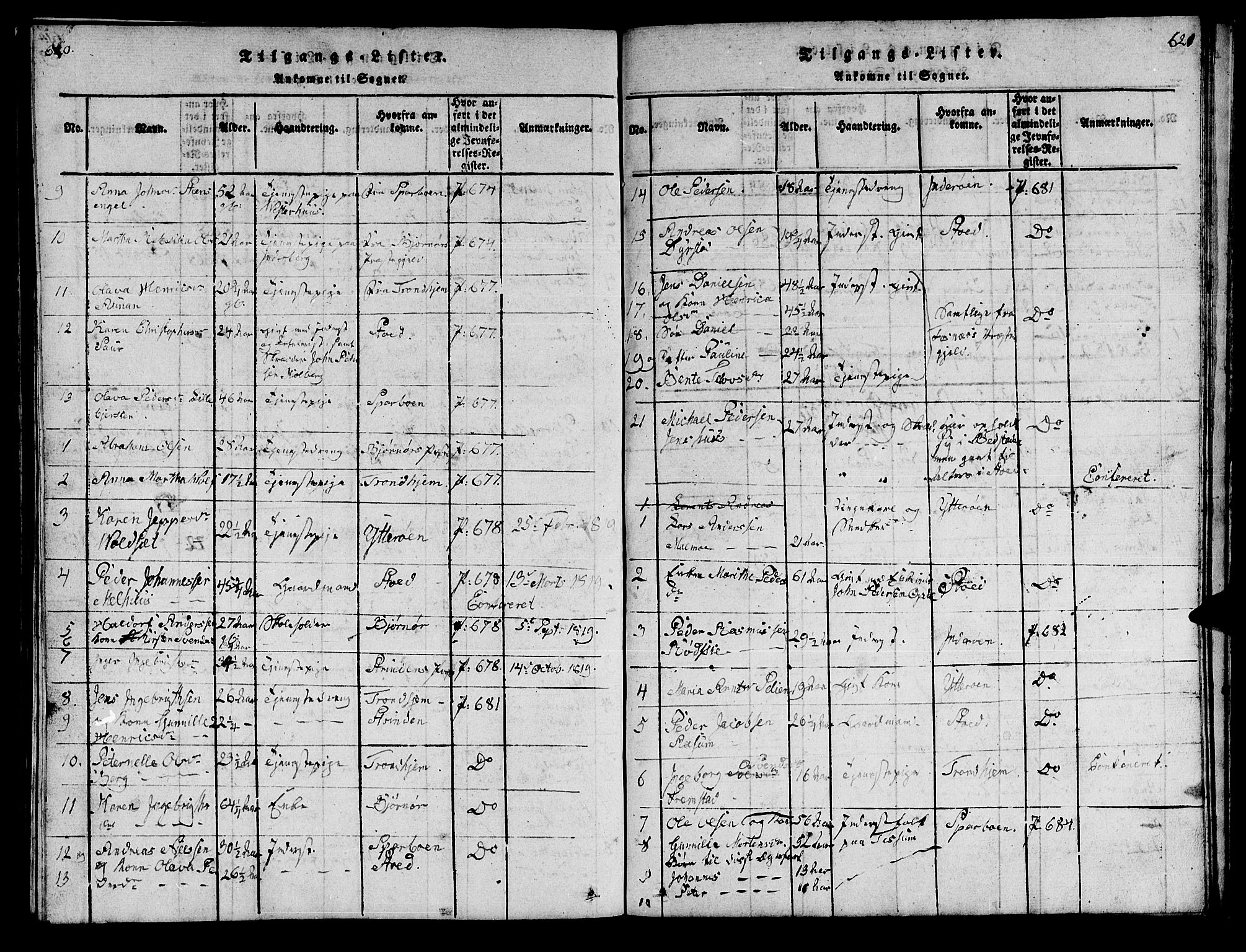 Ministerialprotokoller, klokkerbøker og fødselsregistre - Nord-Trøndelag, AV/SAT-A-1458/741/L0400: Klokkerbok nr. 741C01, 1817-1825, s. 620-621