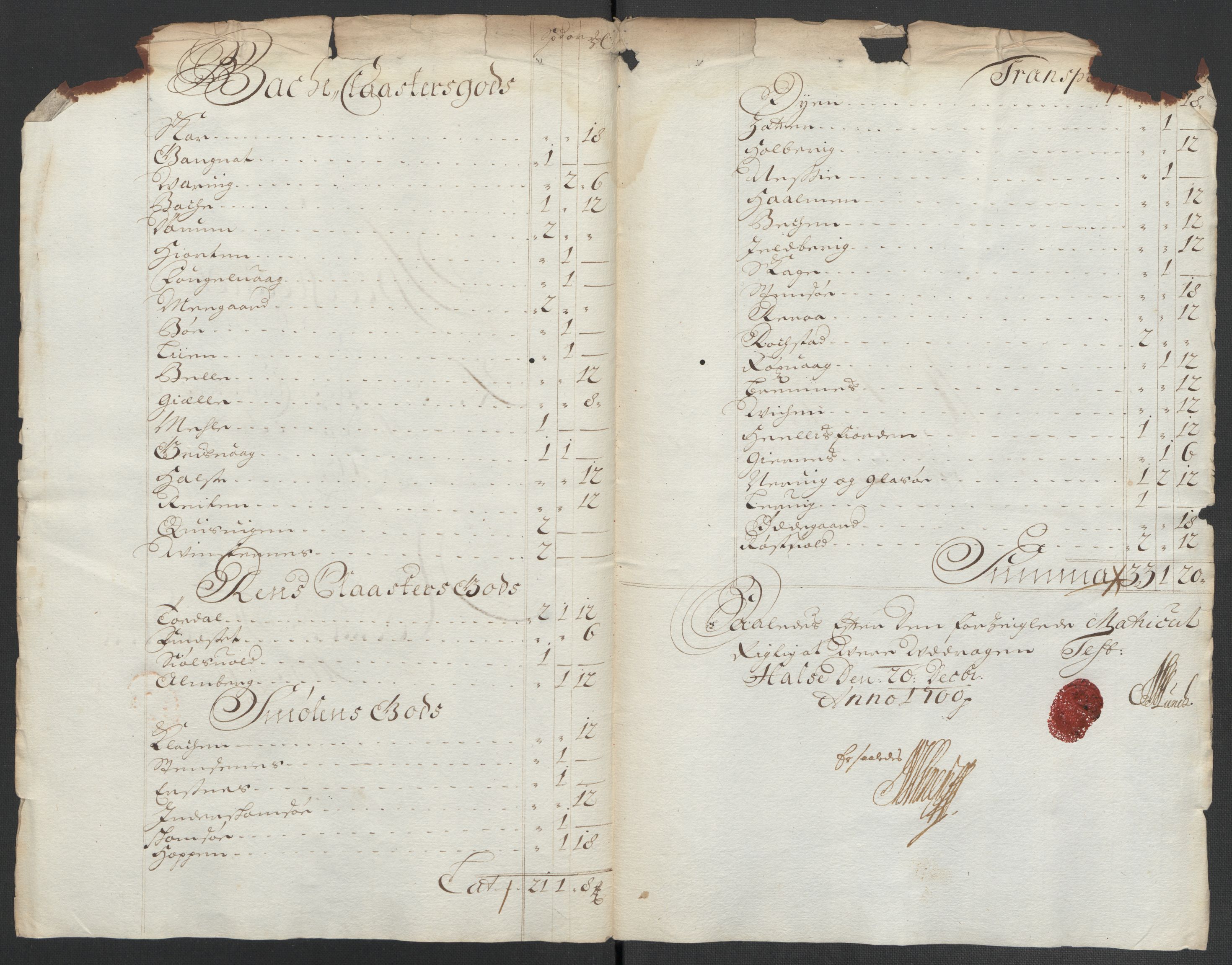 Rentekammeret inntil 1814, Reviderte regnskaper, Fogderegnskap, RA/EA-4092/R56/L3739: Fogderegnskap Nordmøre, 1700-1702, s. 140