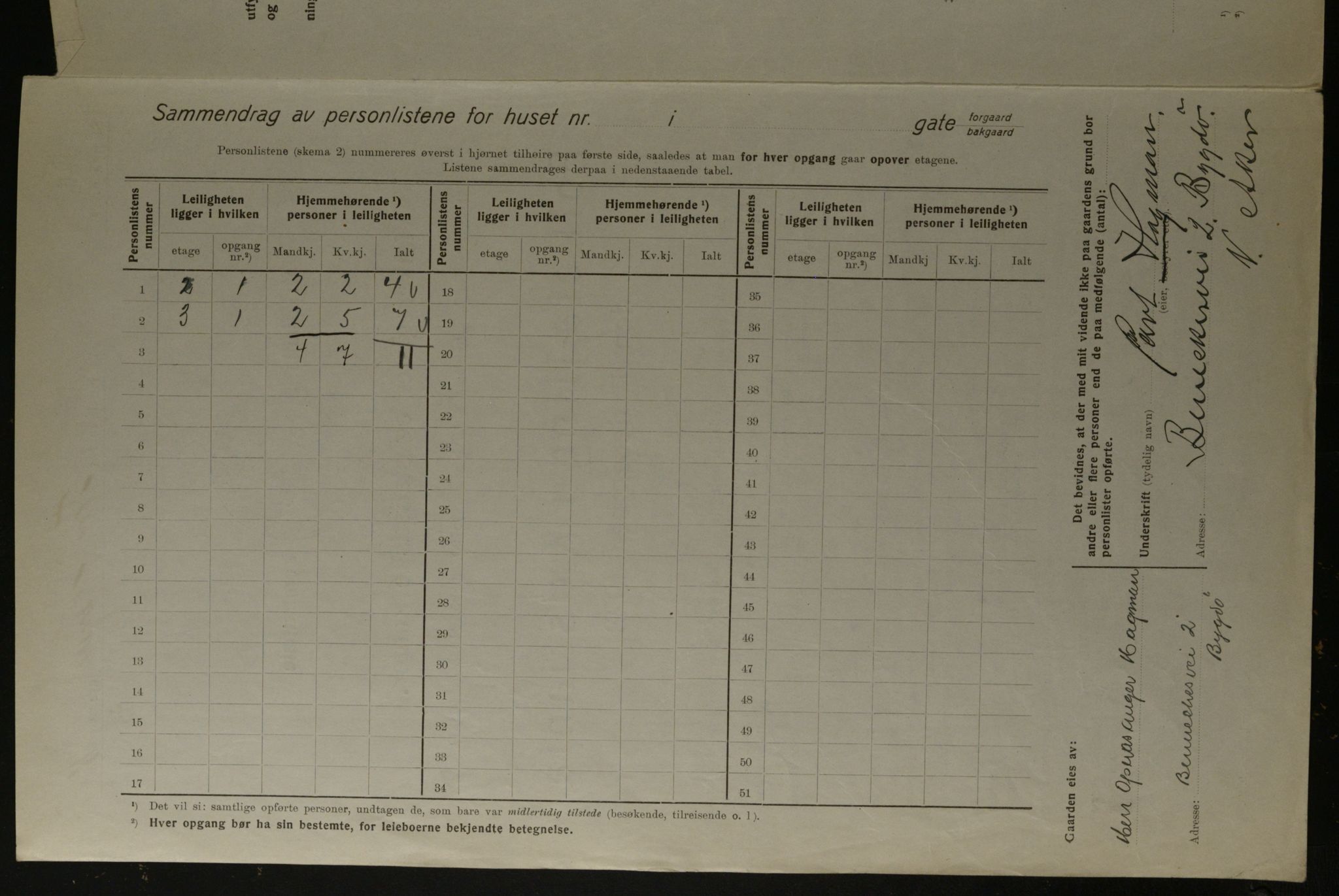 OBA, Kommunal folketelling 1.12.1923 for Kristiania, 1923, s. 122996