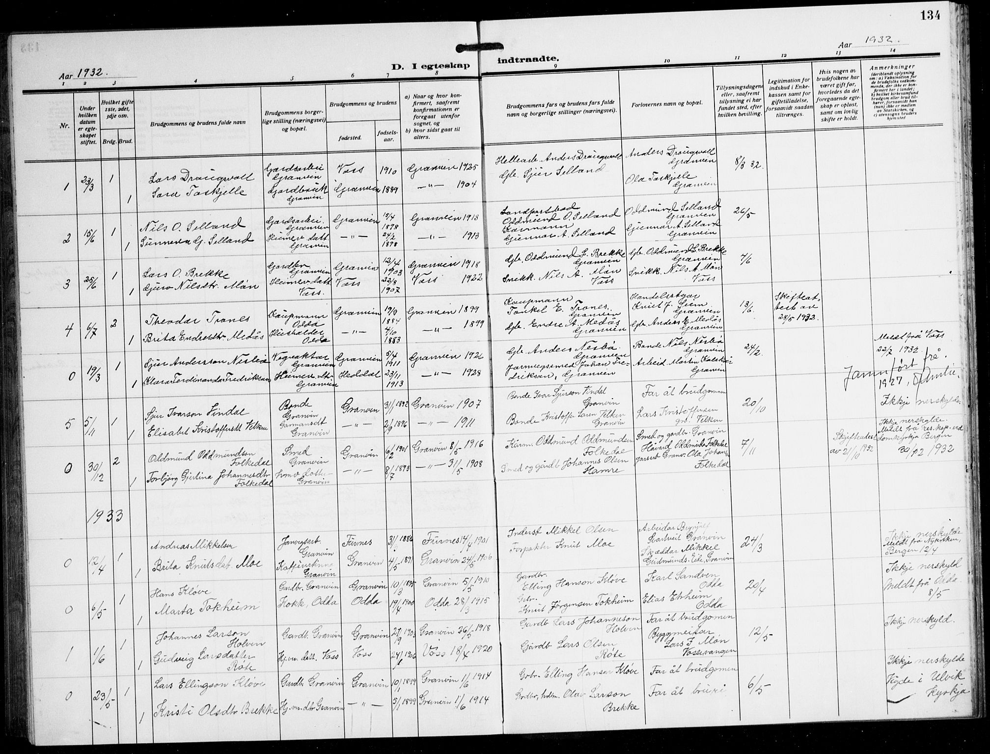 Ulvik sokneprestembete, AV/SAB-A-78801/H/Hab: Klokkerbok nr. B 5, 1924-1942, s. 134