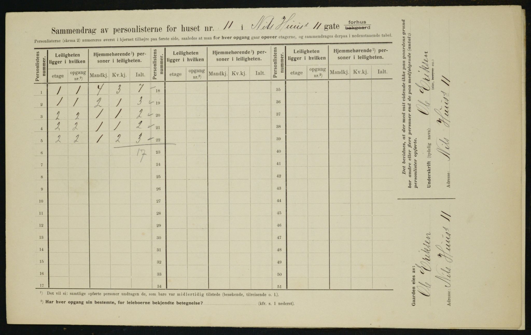 OBA, Kommunal folketelling 1.2.1910 for Kristiania, 1910, s. 68565