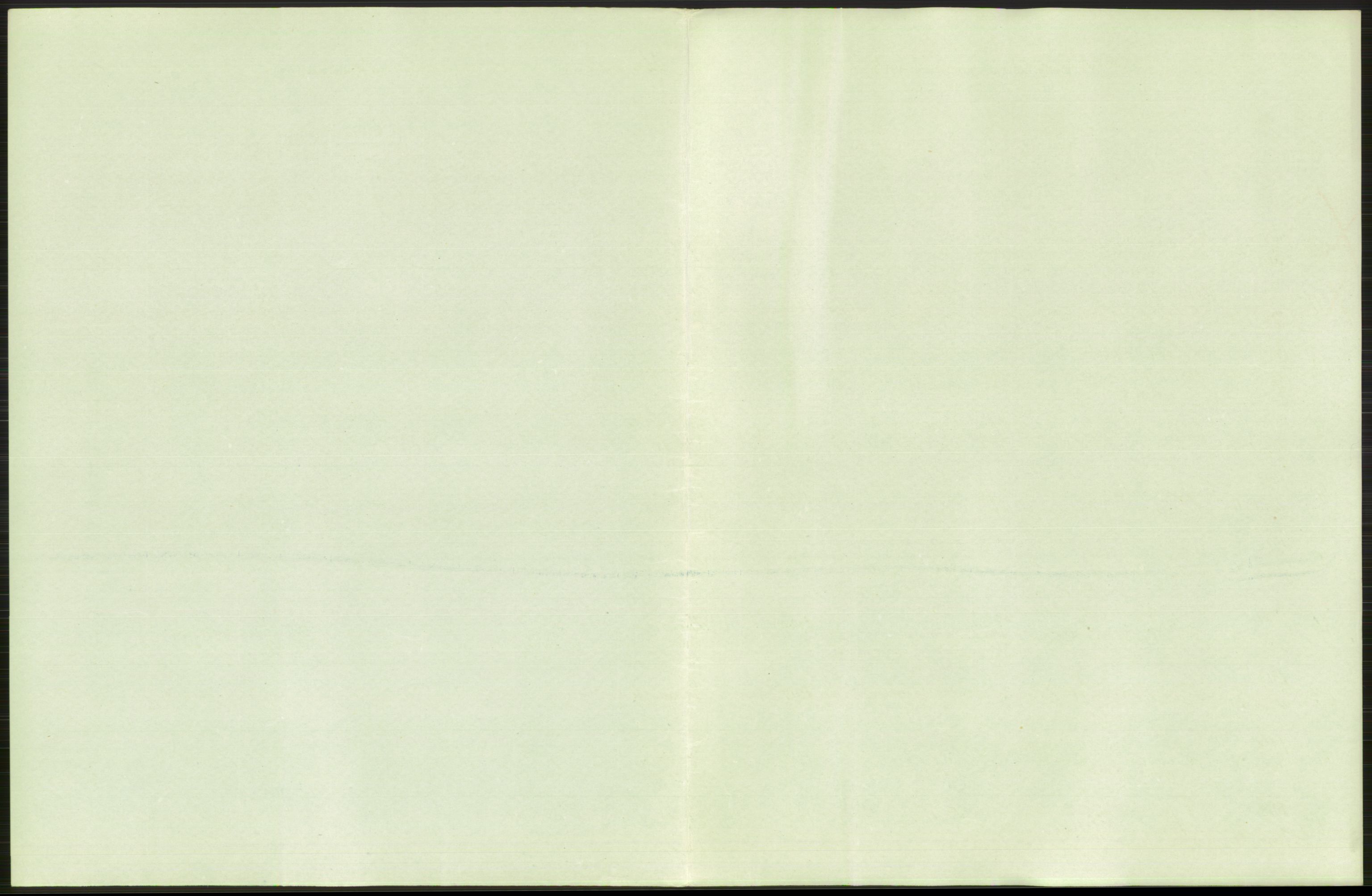 Statistisk sentralbyrå, Sosiodemografiske emner, Befolkning, AV/RA-S-2228/D/Df/Dfb/Dfbh/L0014: Hedemarkens fylke: Døde. Bygder og byer., 1918, s. 5