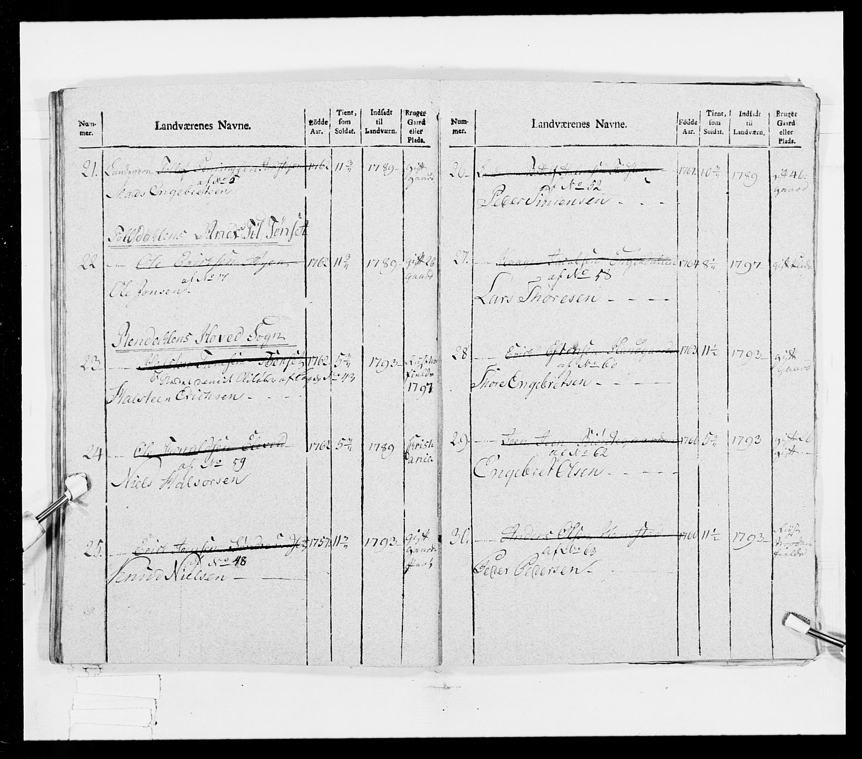 Generalitets- og kommissariatskollegiet, Det kongelige norske kommissariatskollegium, AV/RA-EA-5420/E/Eh/L0025: Skiløperkompaniene, 1766-1803, s. 212