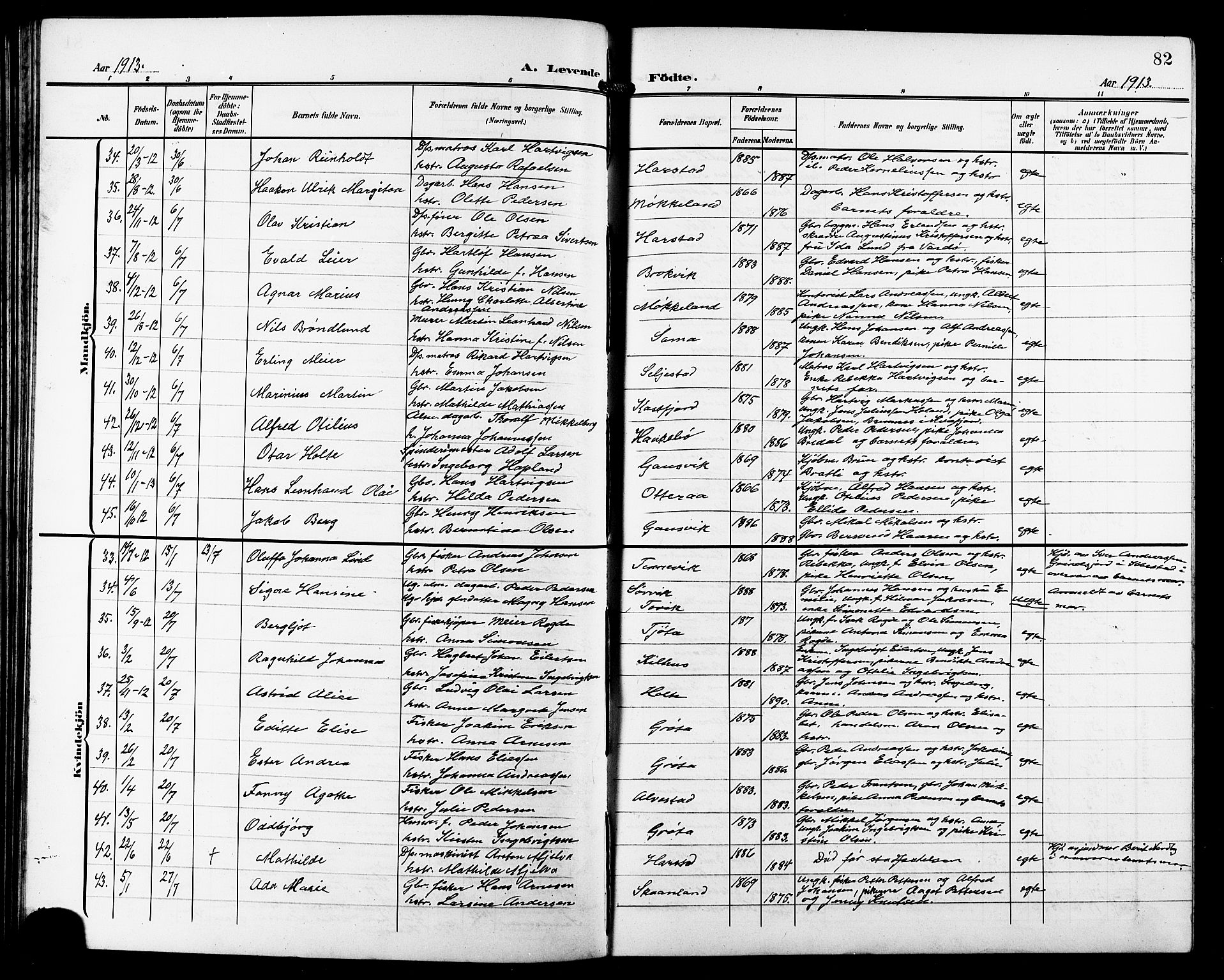 Trondenes sokneprestkontor, SATØ/S-1319/H/Hb/L0012klokker: Klokkerbok nr. 12, 1907-1916, s. 82