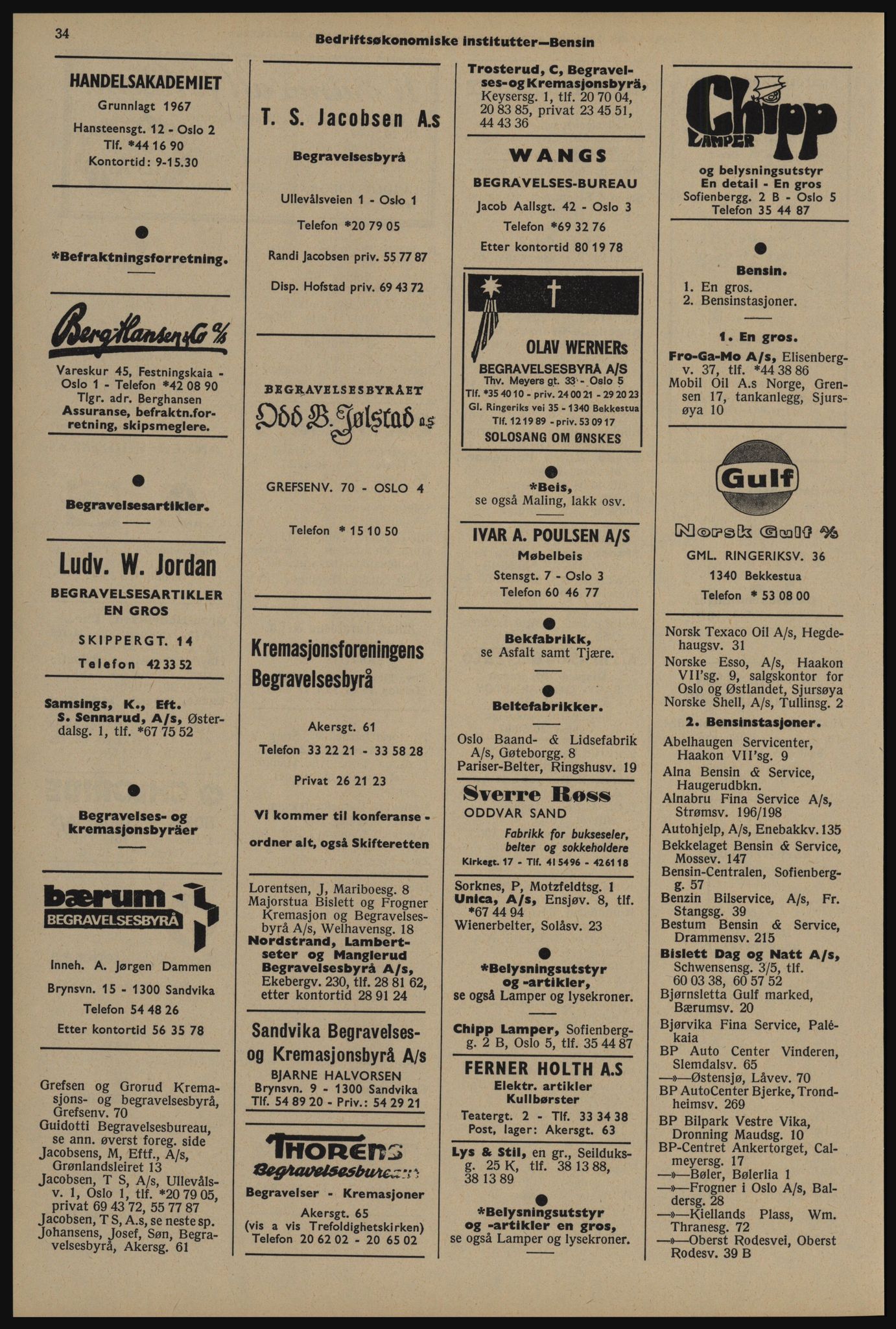 Kristiania/Oslo adressebok, PUBL/-, 1976-1977, s. 34