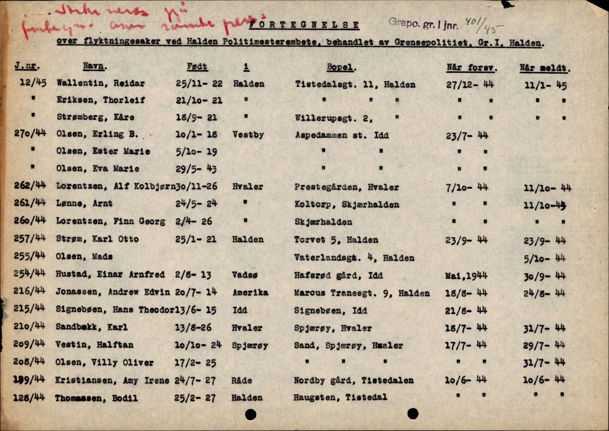 Forsvarets Overkommando. 2 kontor. Arkiv 11.4. Spredte tyske arkivsaker, AV/RA-RAFA-7031/D/Dar/Darc/L0006: BdSN, 1942-1945, s. 975