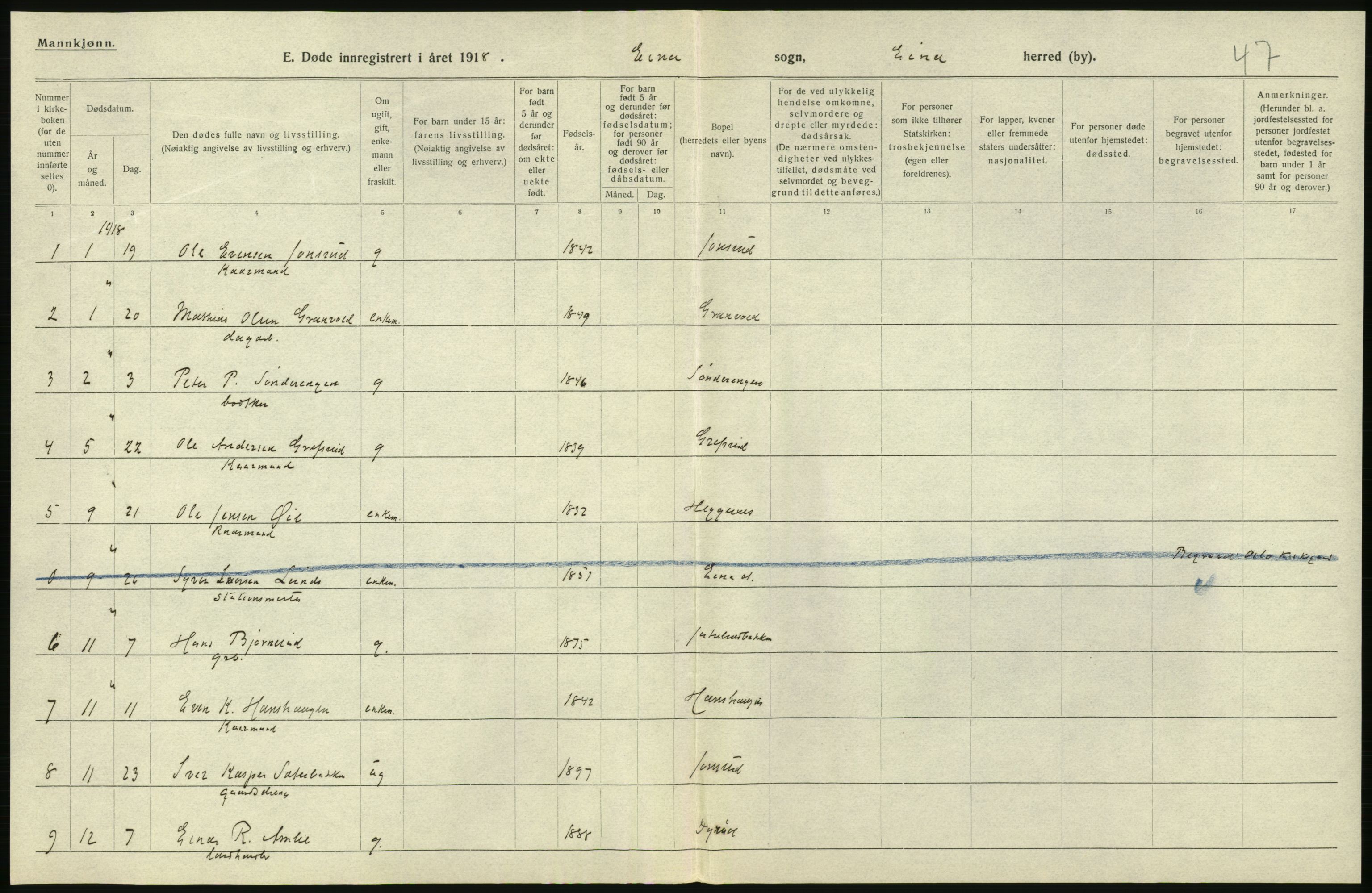 Statistisk sentralbyrå, Sosiodemografiske emner, Befolkning, AV/RA-S-2228/D/Df/Dfb/Dfbh/L0017: Oppland fylke: Døde. Bygder og byer., 1918, s. 372