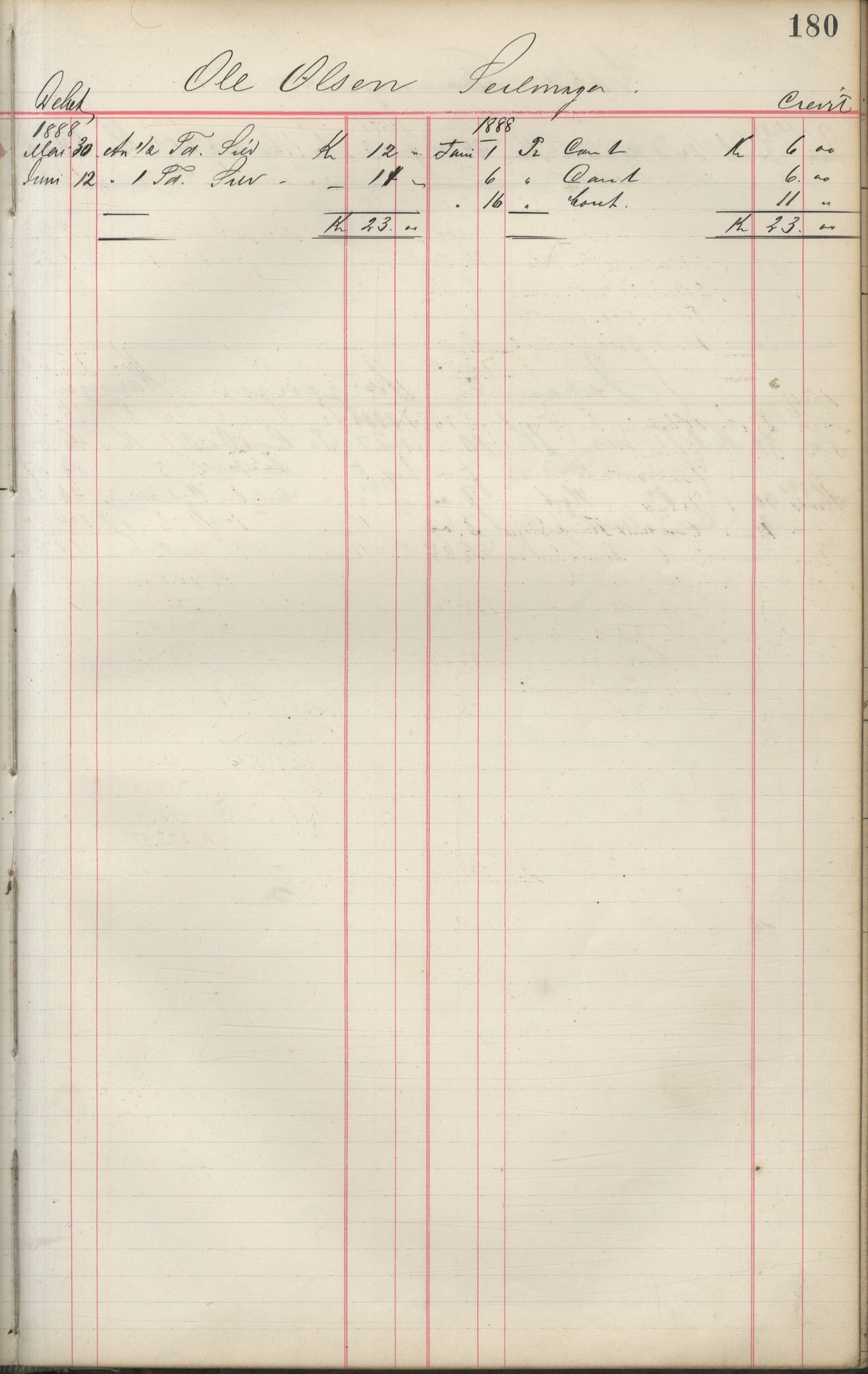 Brodtkorb handel A/S, VAMU/A-0001/F/Fa/L0001/0002: Kompanibøker. Innensogns / Compagnibog for Indensogns Fiskere No 11, 1887-1889, s. 180