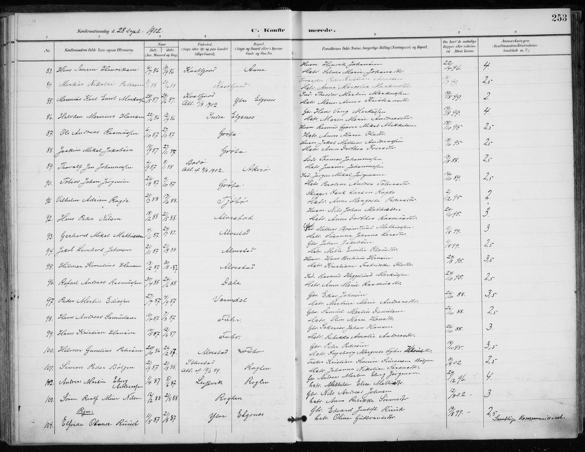 Trondenes sokneprestkontor, AV/SATØ-S-1319/H/Ha/L0017kirke: Ministerialbok nr. 17, 1899-1908, s. 253