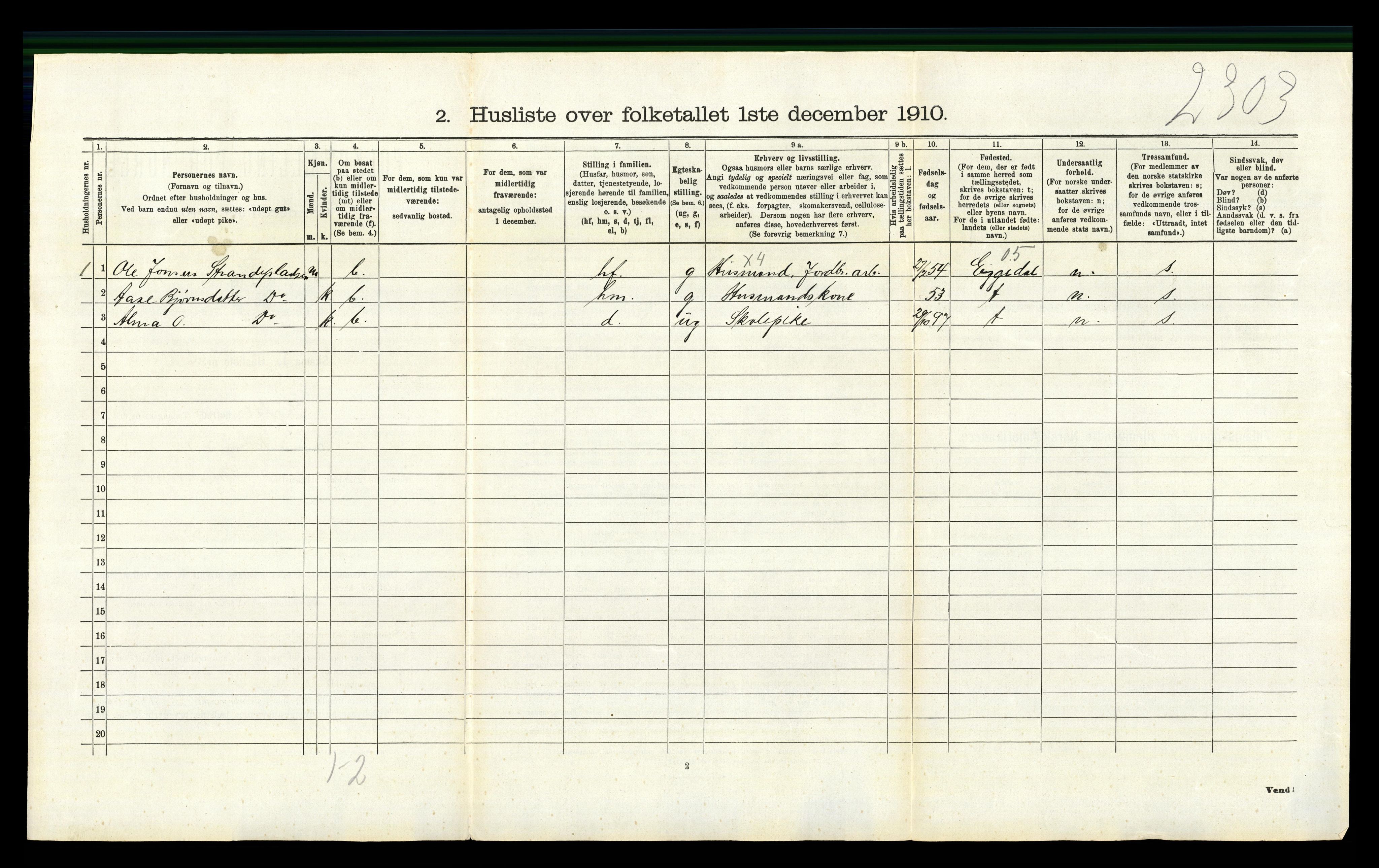 RA, Folketelling 1910 for 0621 Sigdal herred, 1910, s. 939