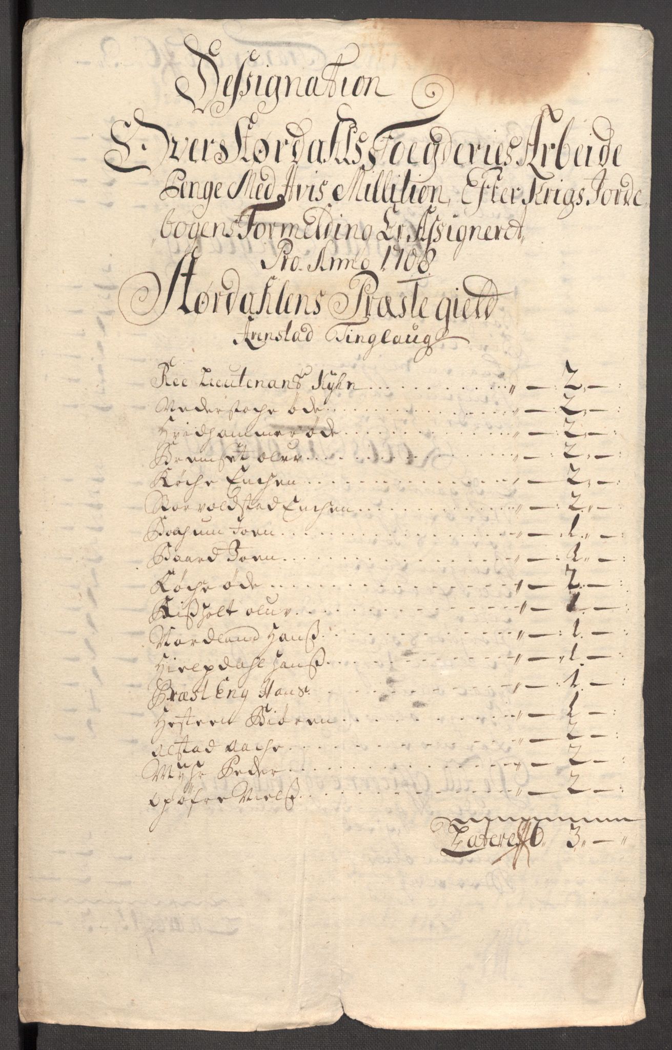 Rentekammeret inntil 1814, Reviderte regnskaper, Fogderegnskap, RA/EA-4092/R62/L4198: Fogderegnskap Stjørdal og Verdal, 1708, s. 168