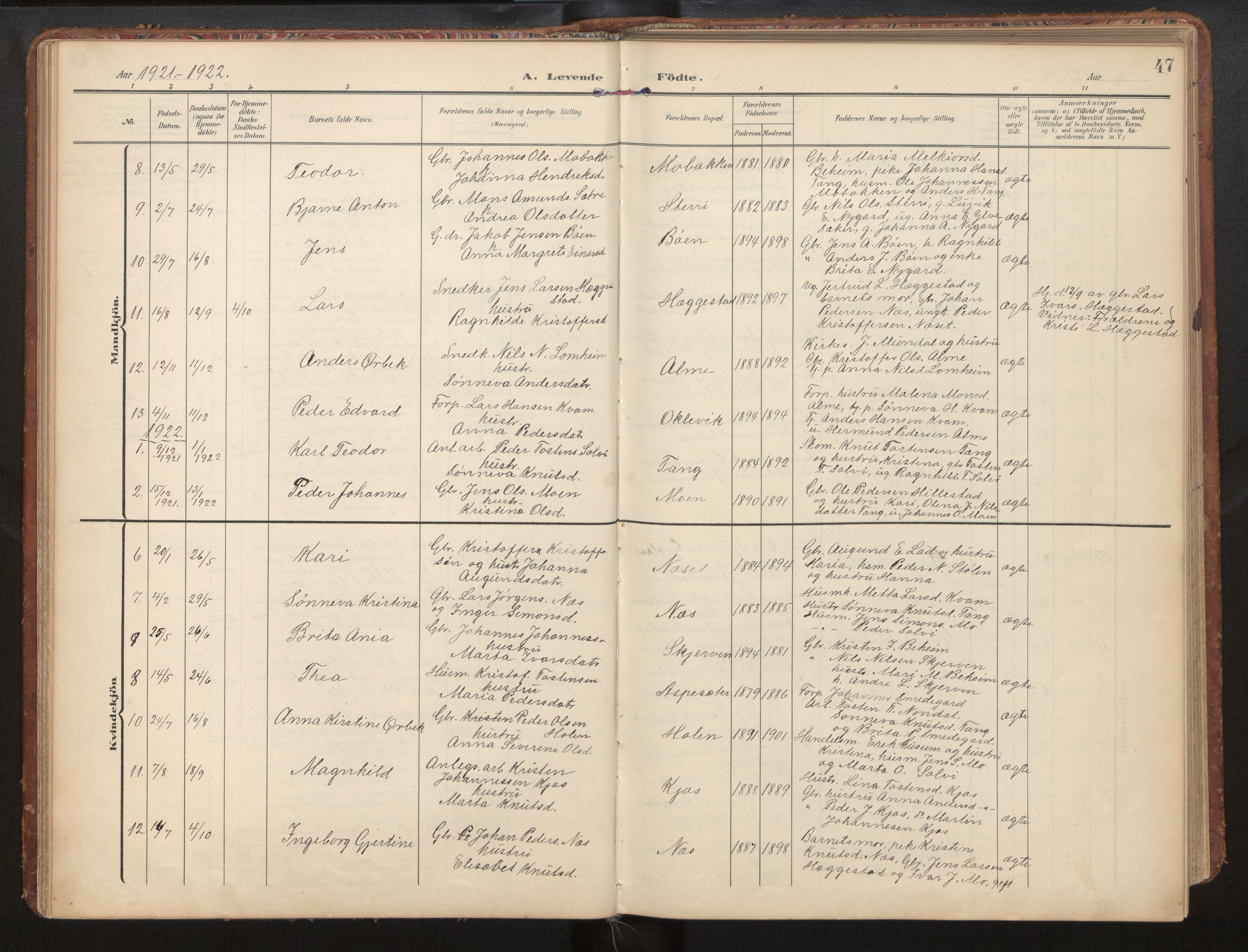 Hafslo sokneprestembete, AV/SAB-A-80301/H/Hab/Habb/L0002: Klokkerbok nr. B 2, 1909-1947, s. 47