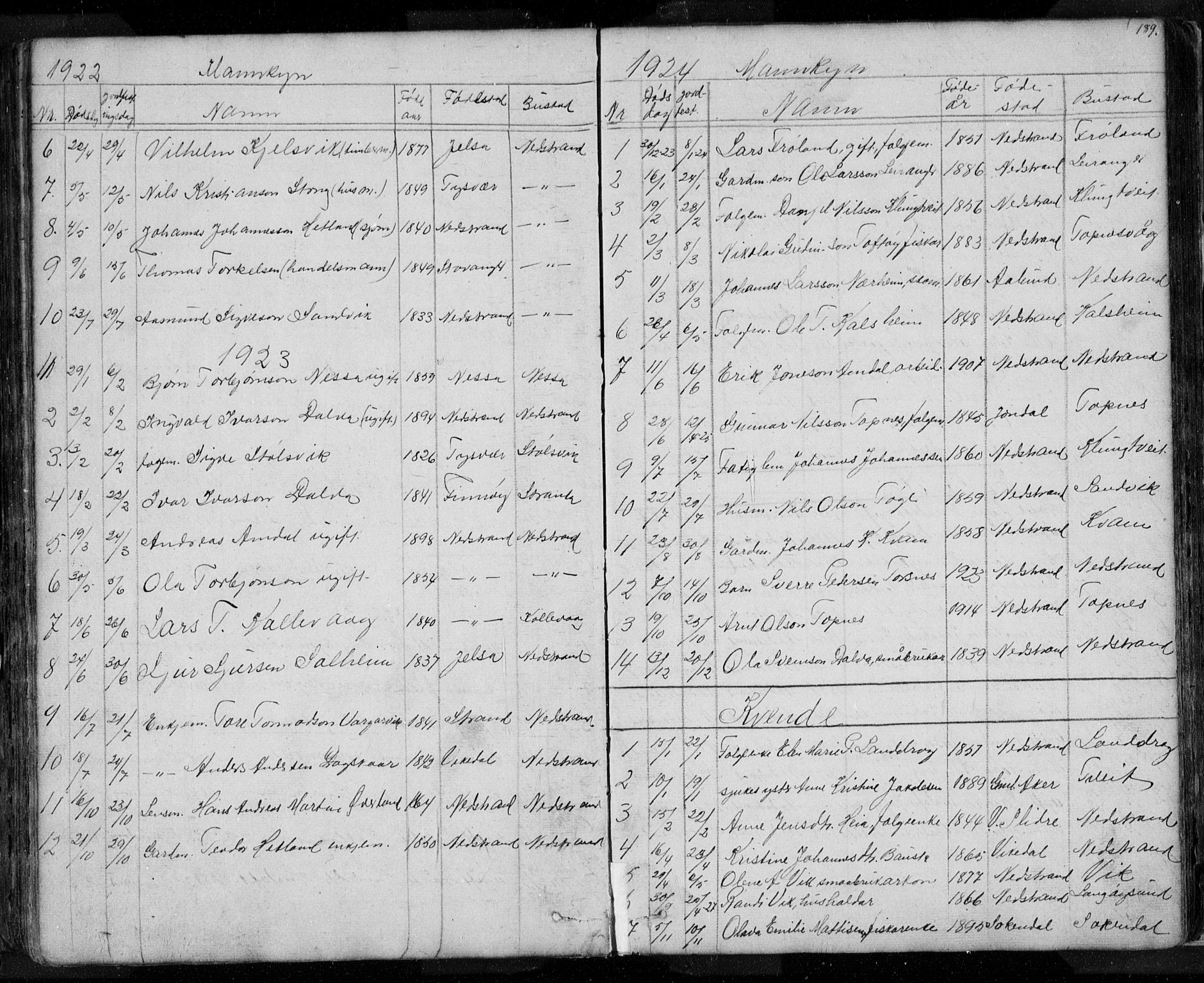 Nedstrand sokneprestkontor, AV/SAST-A-101841/01/V: Klokkerbok nr. B 3, 1848-1933, s. 189