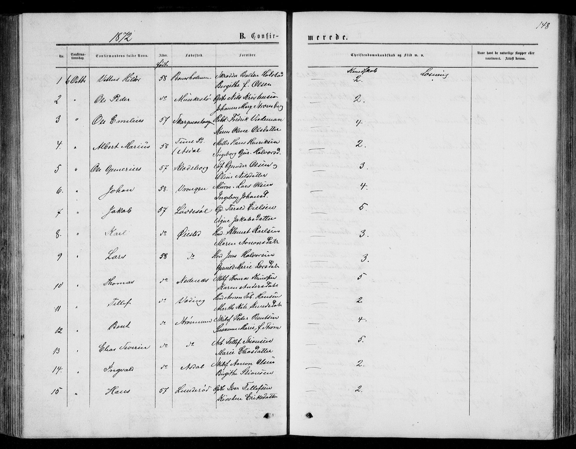 Øyestad sokneprestkontor, AV/SAK-1111-0049/F/Fb/L0008: Klokkerbok nr. B 8, 1872-1886, s. 148