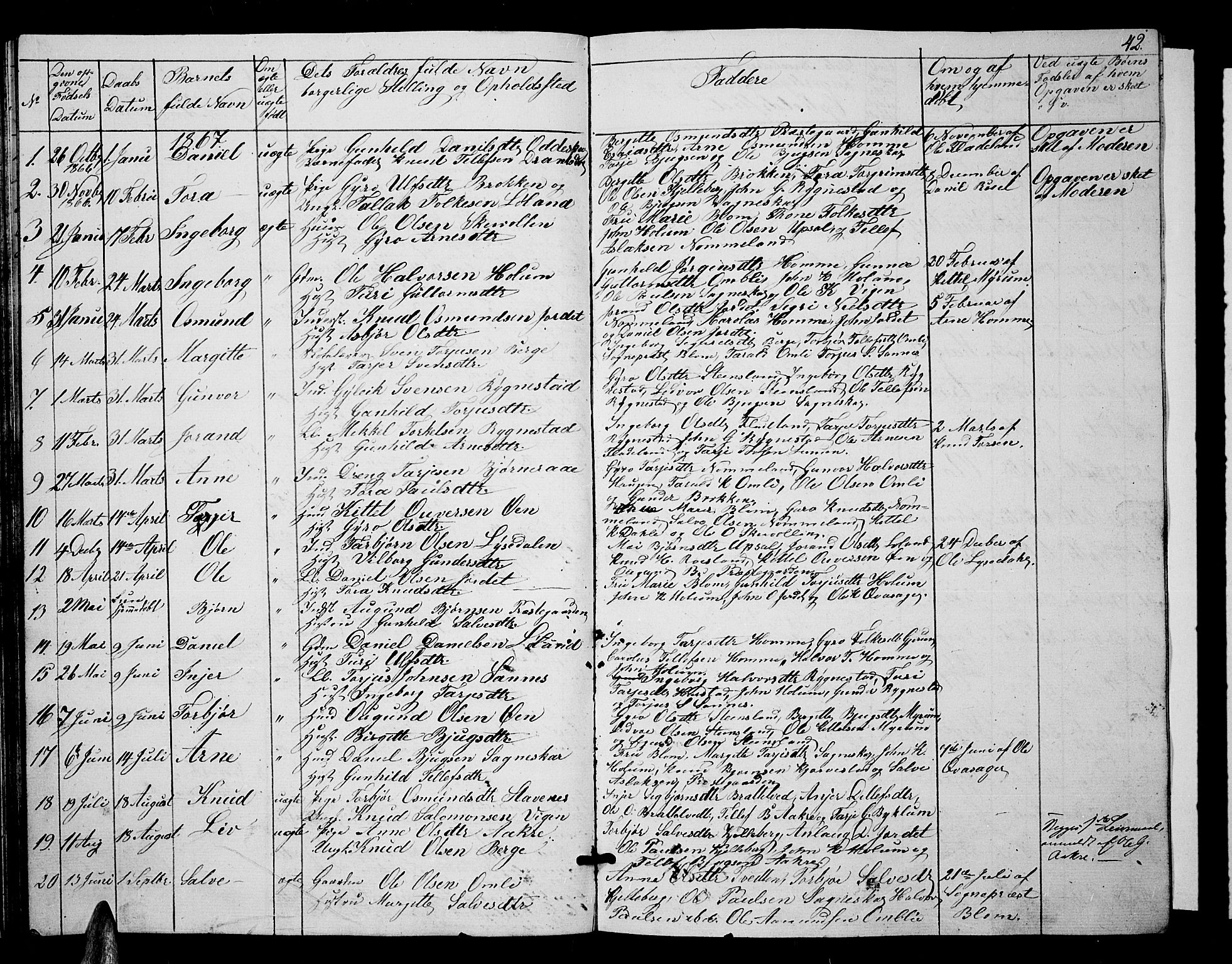 Valle sokneprestkontor, AV/SAK-1111-0044/F/Fb/Fbc/L0002: Klokkerbok nr. B 2, 1848-1870, s. 42