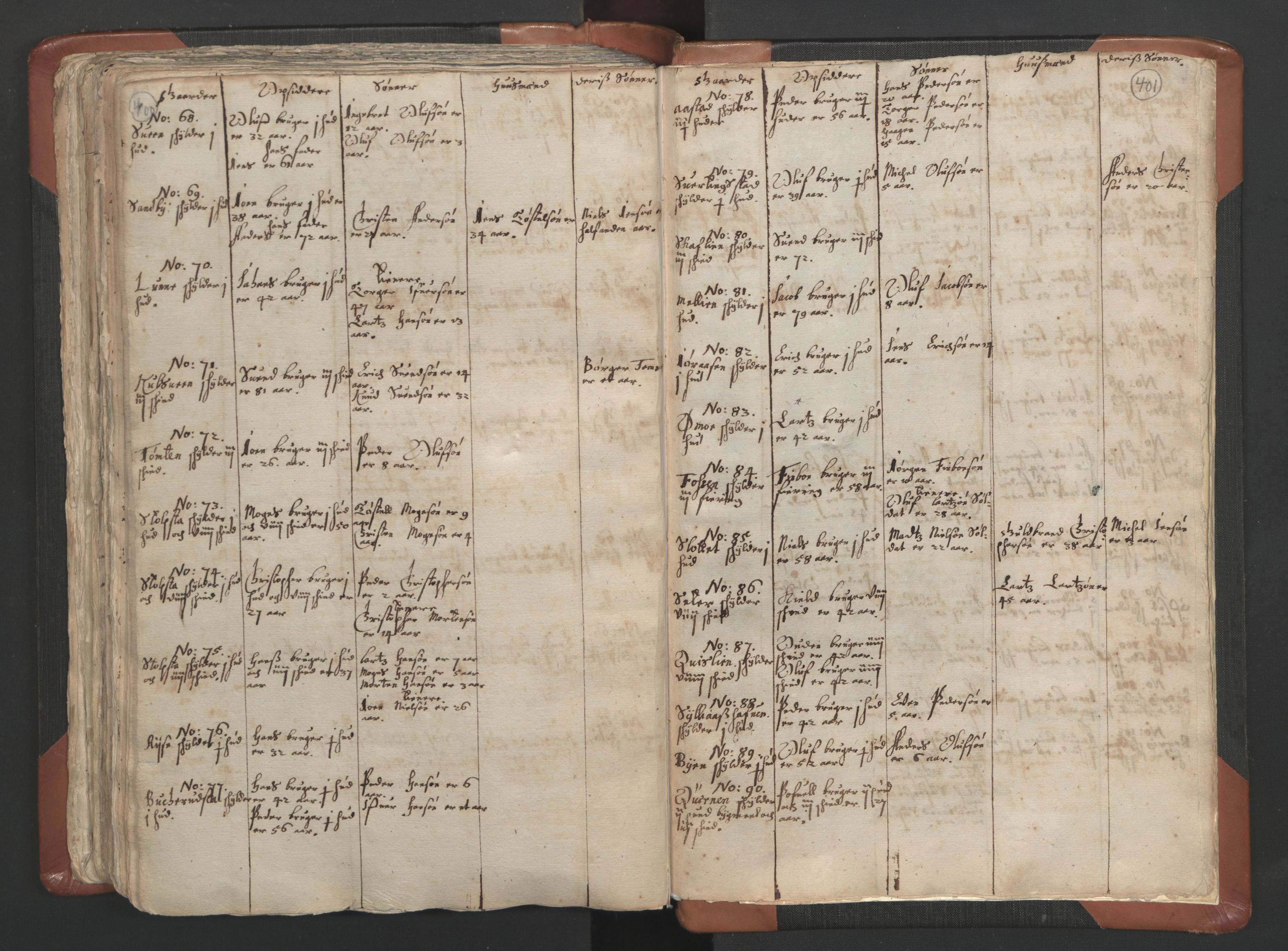 RA, Sogneprestenes manntall 1664-1666, nr. 5: Hedmark prosti, 1664-1666, s. 400-401