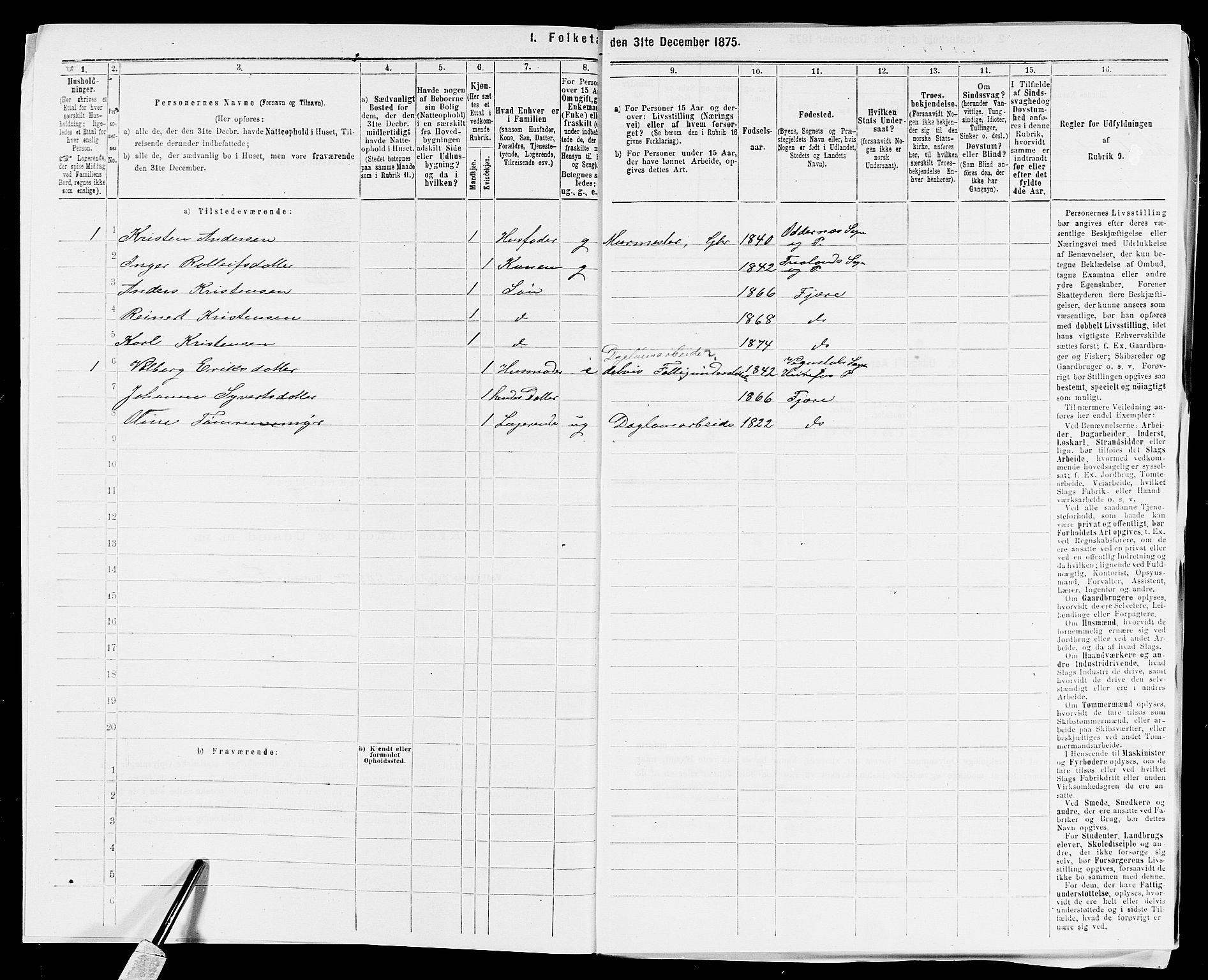 SAK, Folketelling 1875 for 0923L Fjære prestegjeld, Fjære sokn, 1875, s. 383