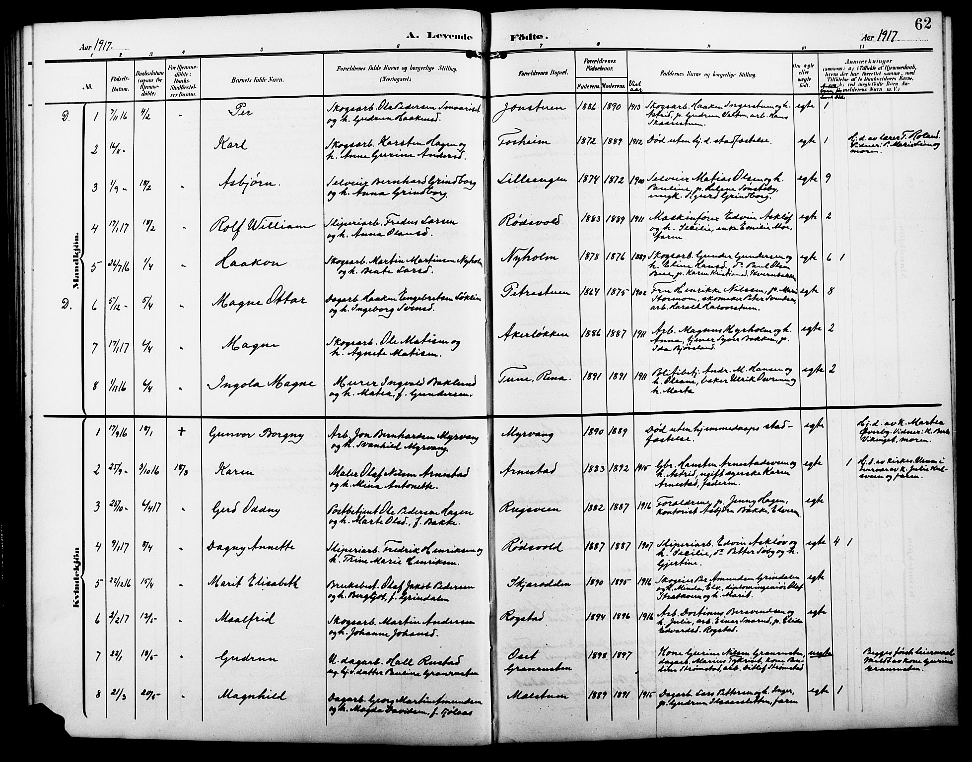 Åmot prestekontor, Hedmark, SAH/PREST-056/H/Ha/Hab/L0004: Klokkerbok nr. 4, 1905-1920, s. 62