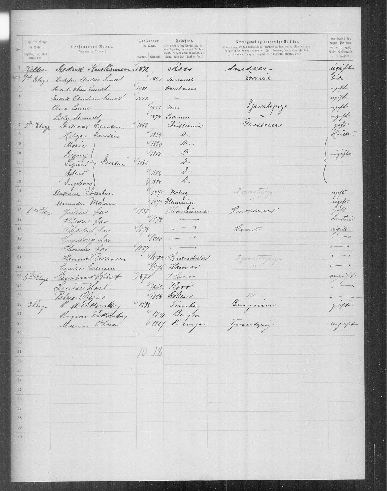 OBA, Kommunal folketelling 31.12.1899 for Kristiania kjøpstad, 1899, s. 14152