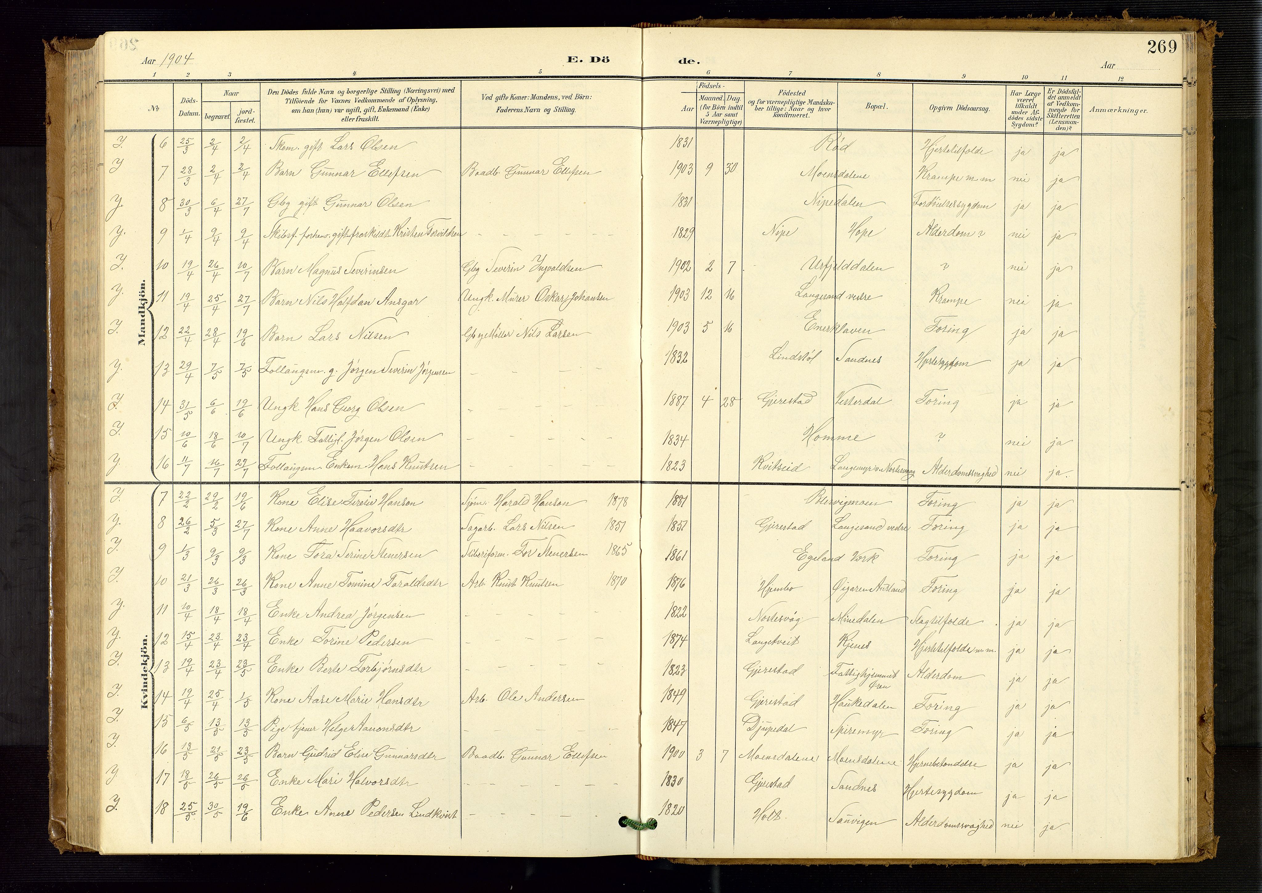 Søndeled sokneprestkontor, AV/SAK-1111-0038/F/Fb/L0005: Klokkerbok nr. B 6, 1900-1962, s. 269